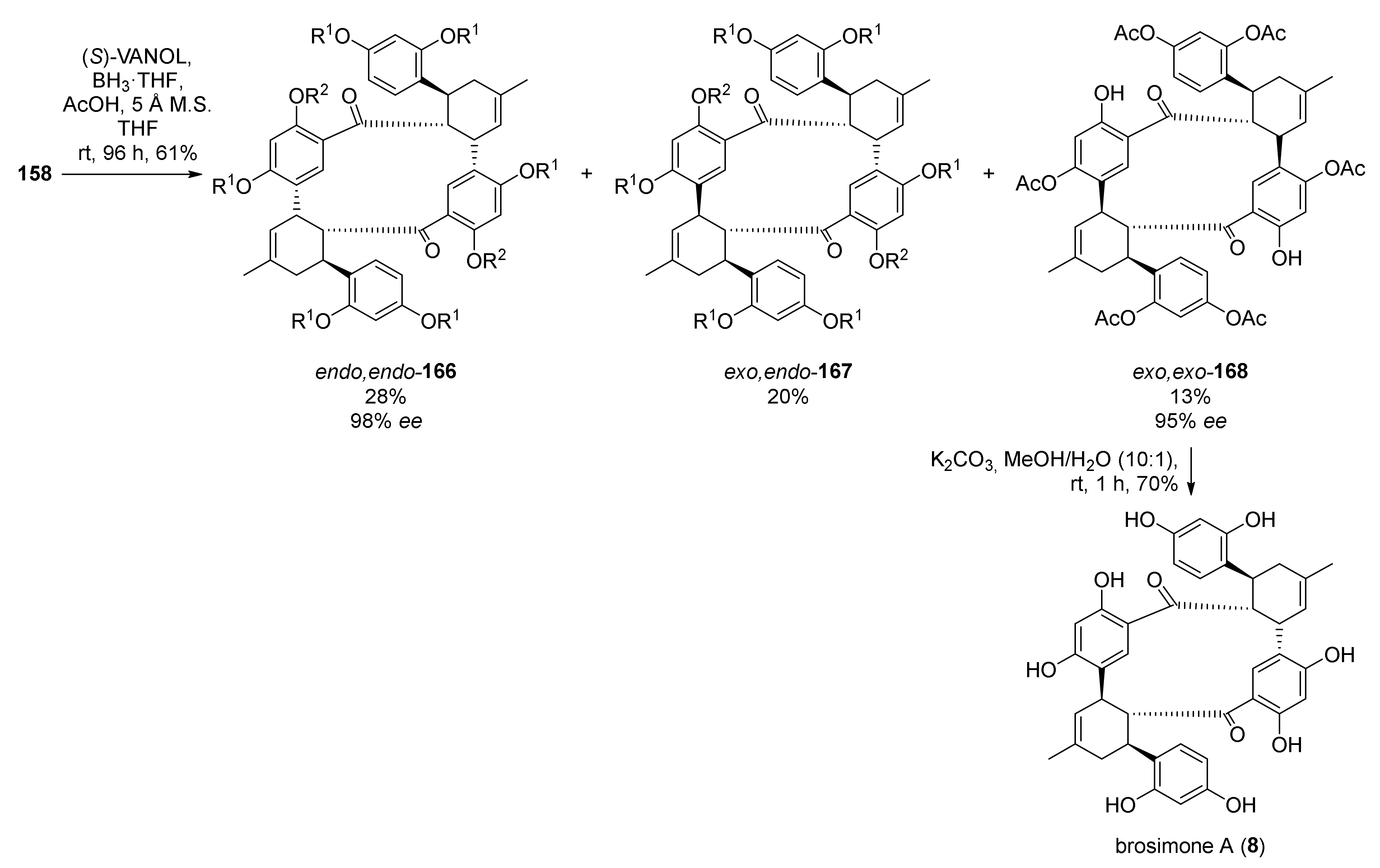 Molecules 27 07580 g055 Molecules 27 07580 g055