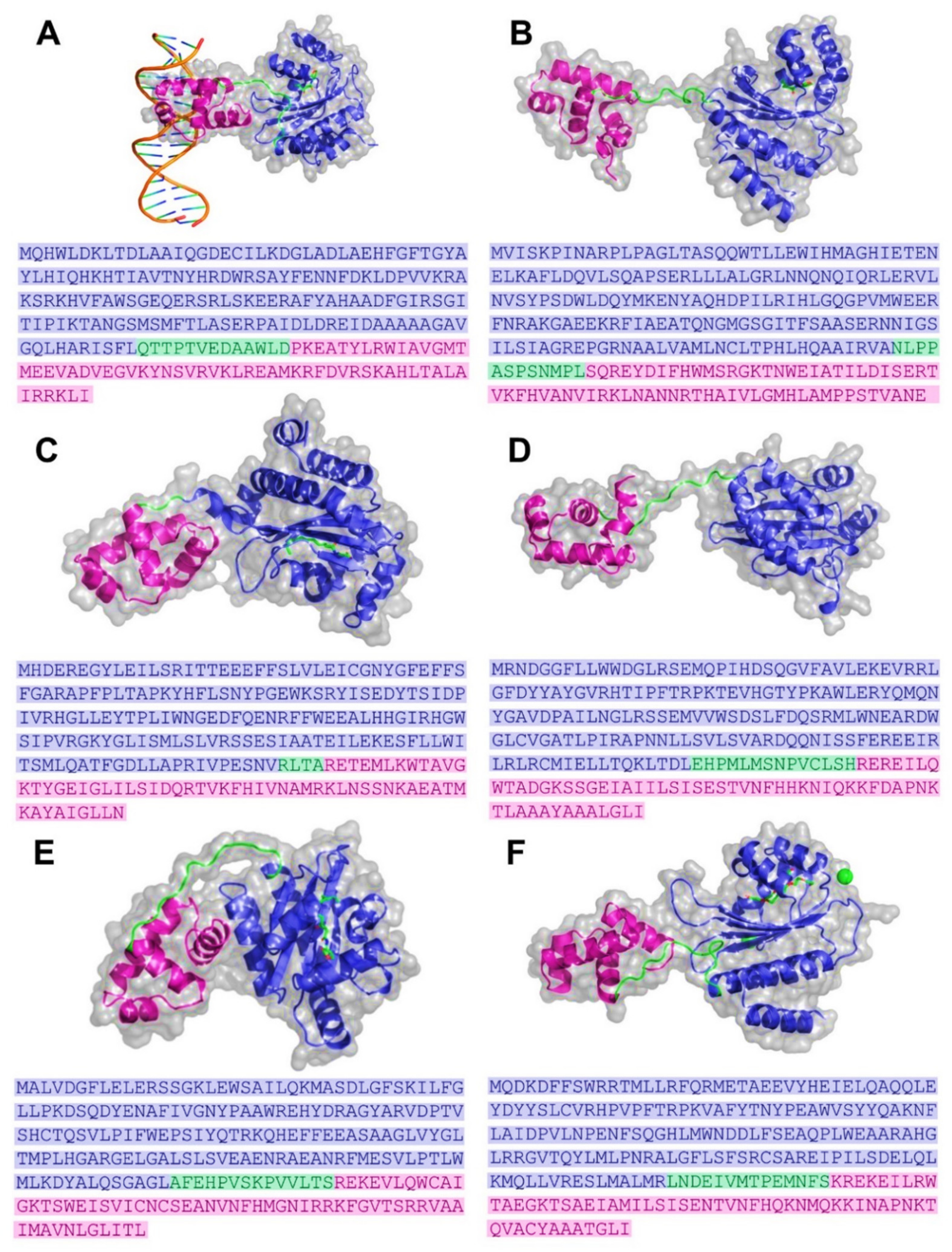 Molecules 27 07584 g005