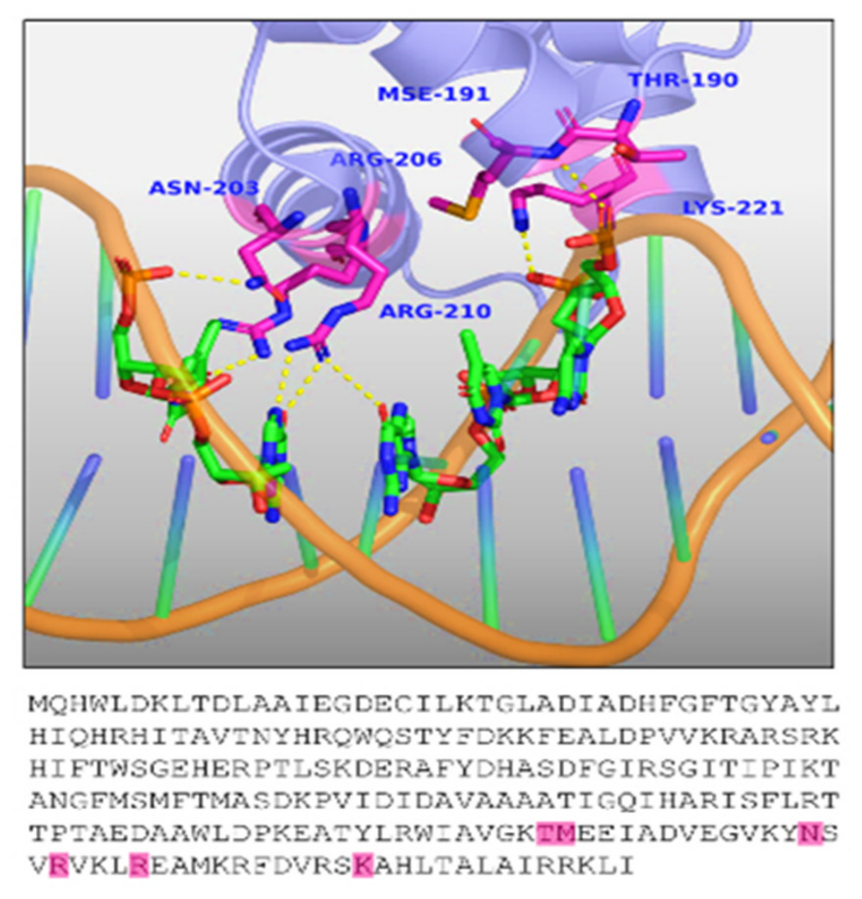 Molecules 27 07584 g007