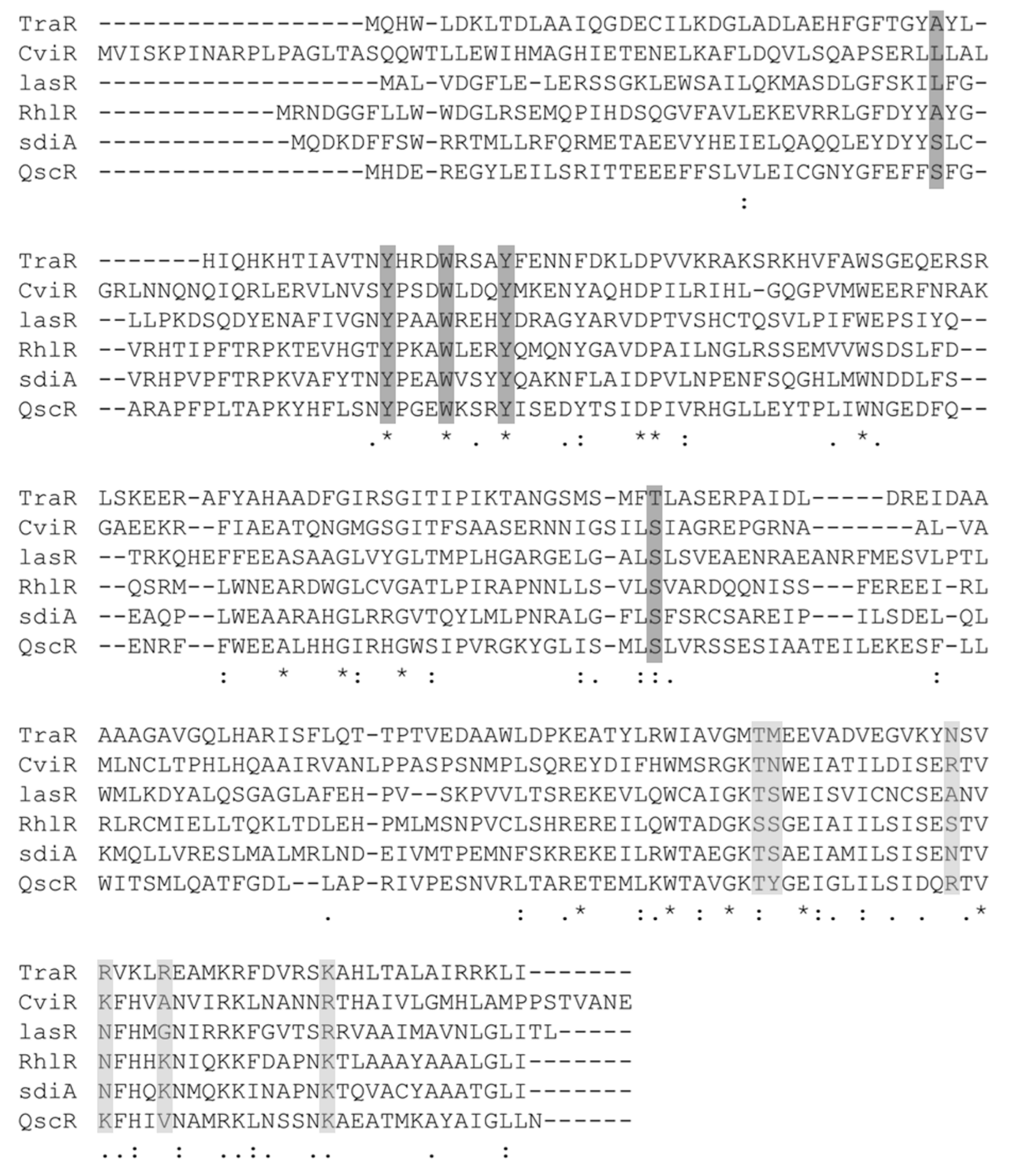 Molecules 27 07584 g008