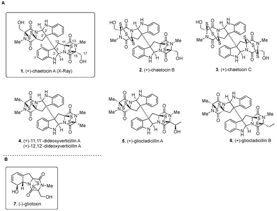 Molecules 27 07585 g001