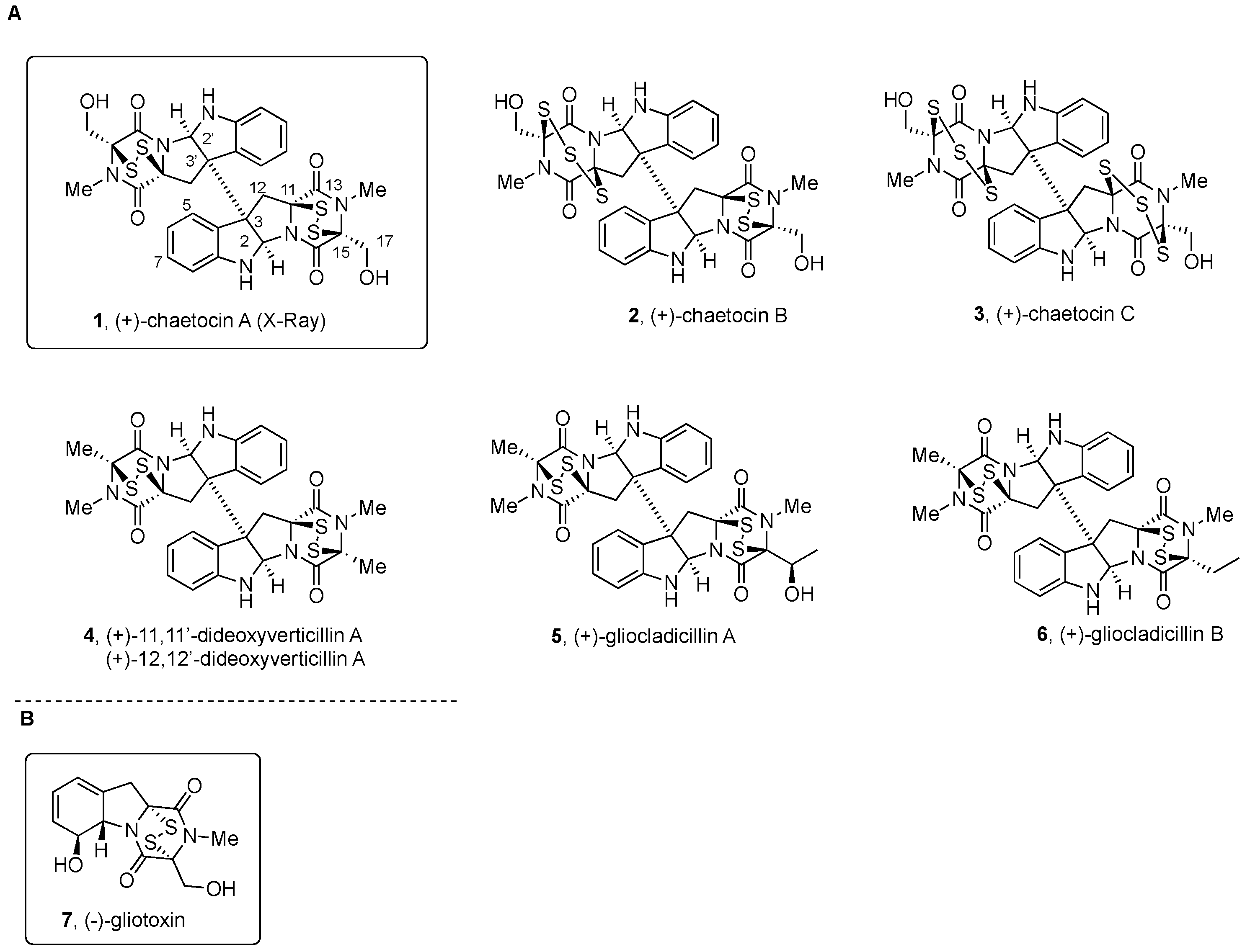 Molecules 27 07585 g001 Molecules 27 07585 g001