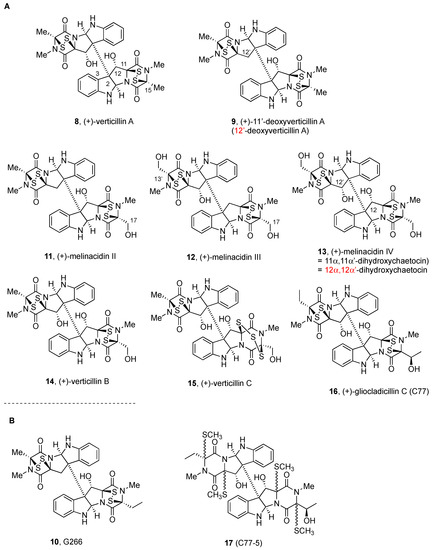Molecules 27 07585 g002