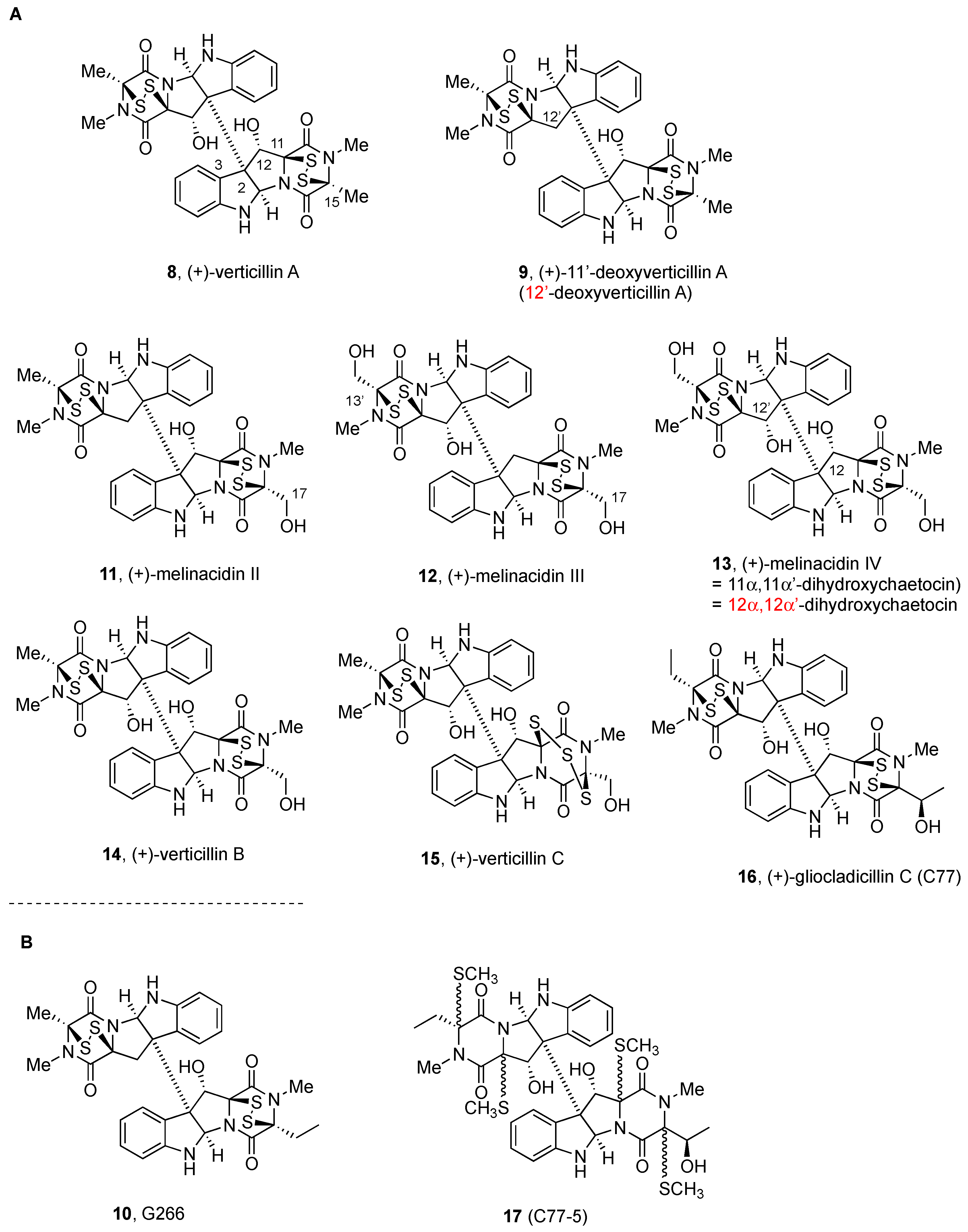 Molecules 27 07585 g002 Molecules 27 07585 g002