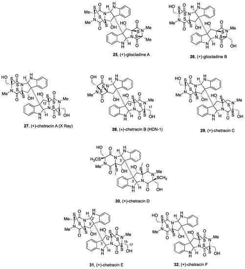 Molecules 27 07585 g004