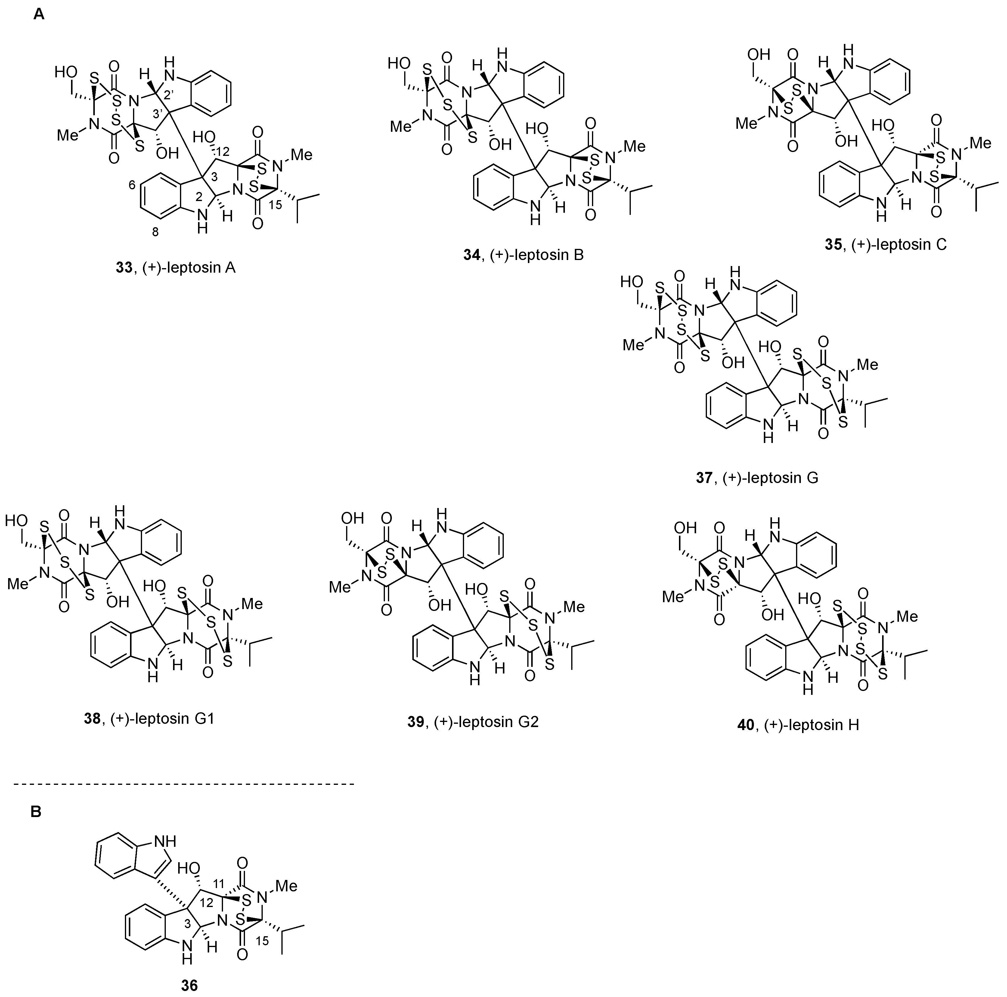 Molecules 27 07585 g005 Molecules 27 07585 g005