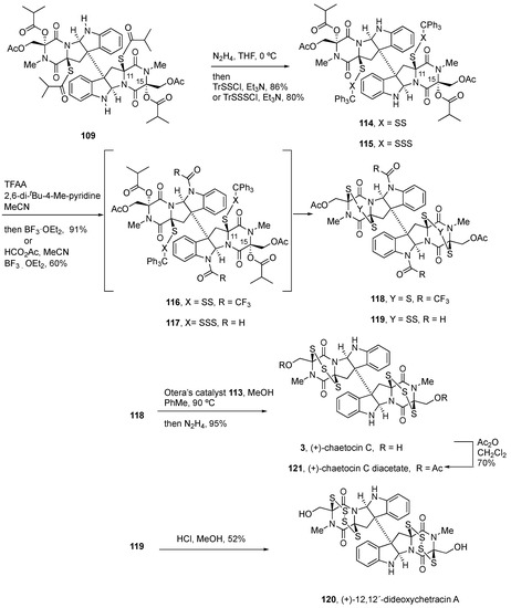 Molecules 27 07585 sch008