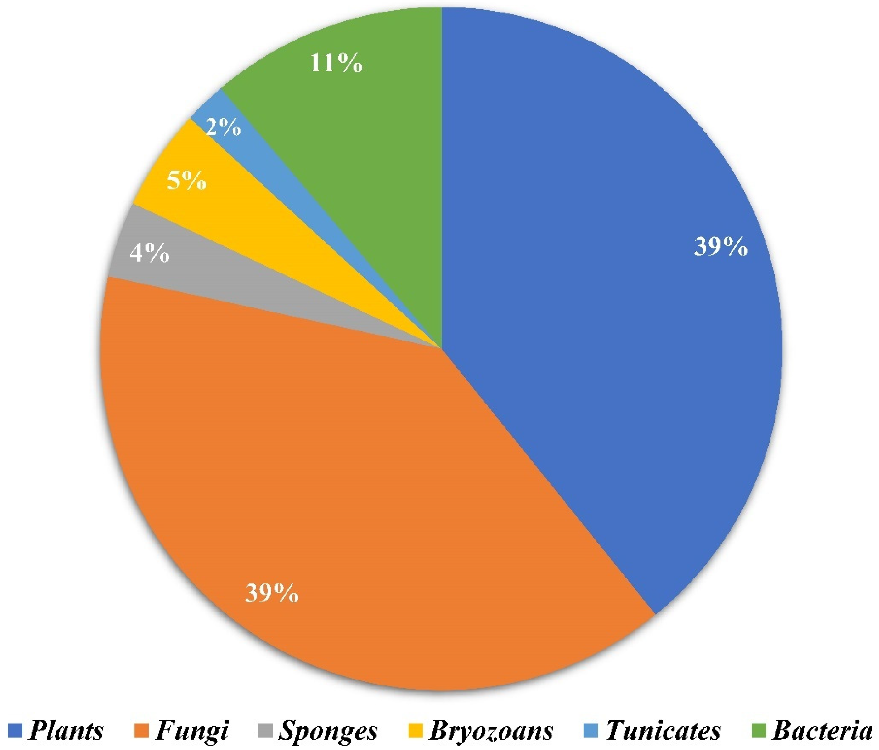Molecules 27 07586 g001 Molecules 27 07586 g001