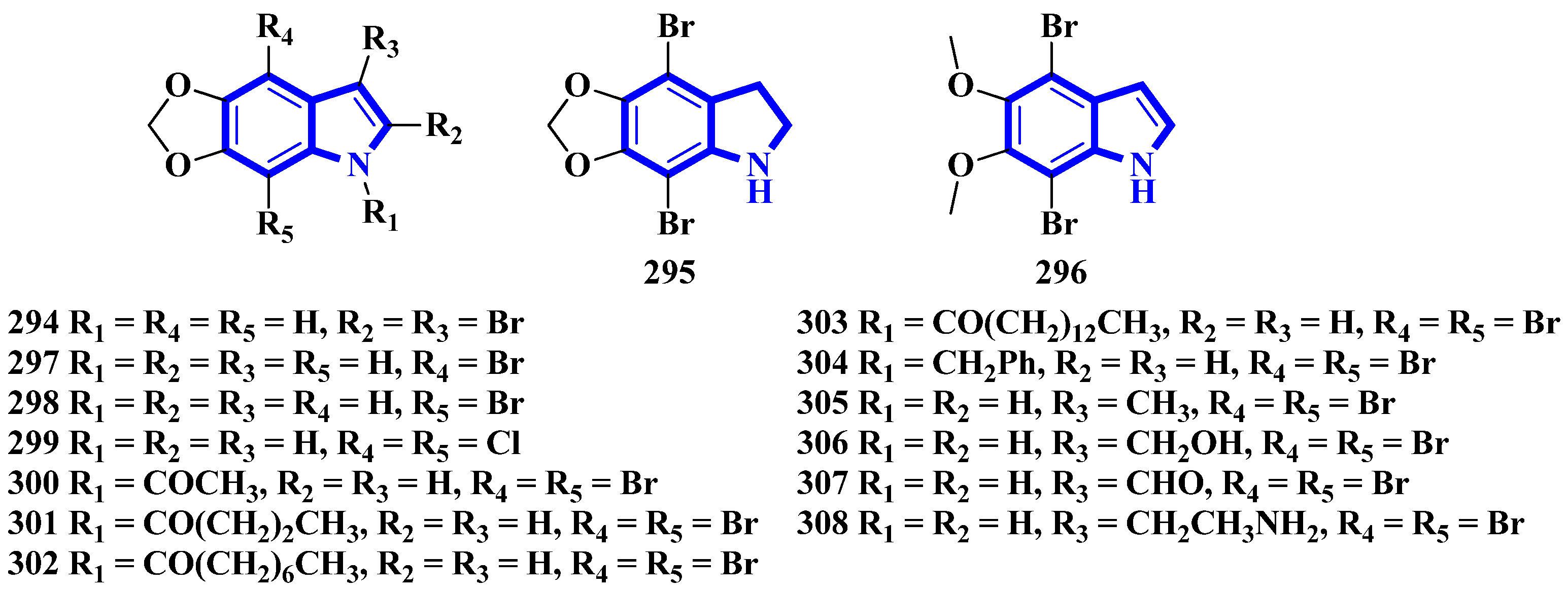 Molecules 27 07586 g019 Molecules 27 07586 g019