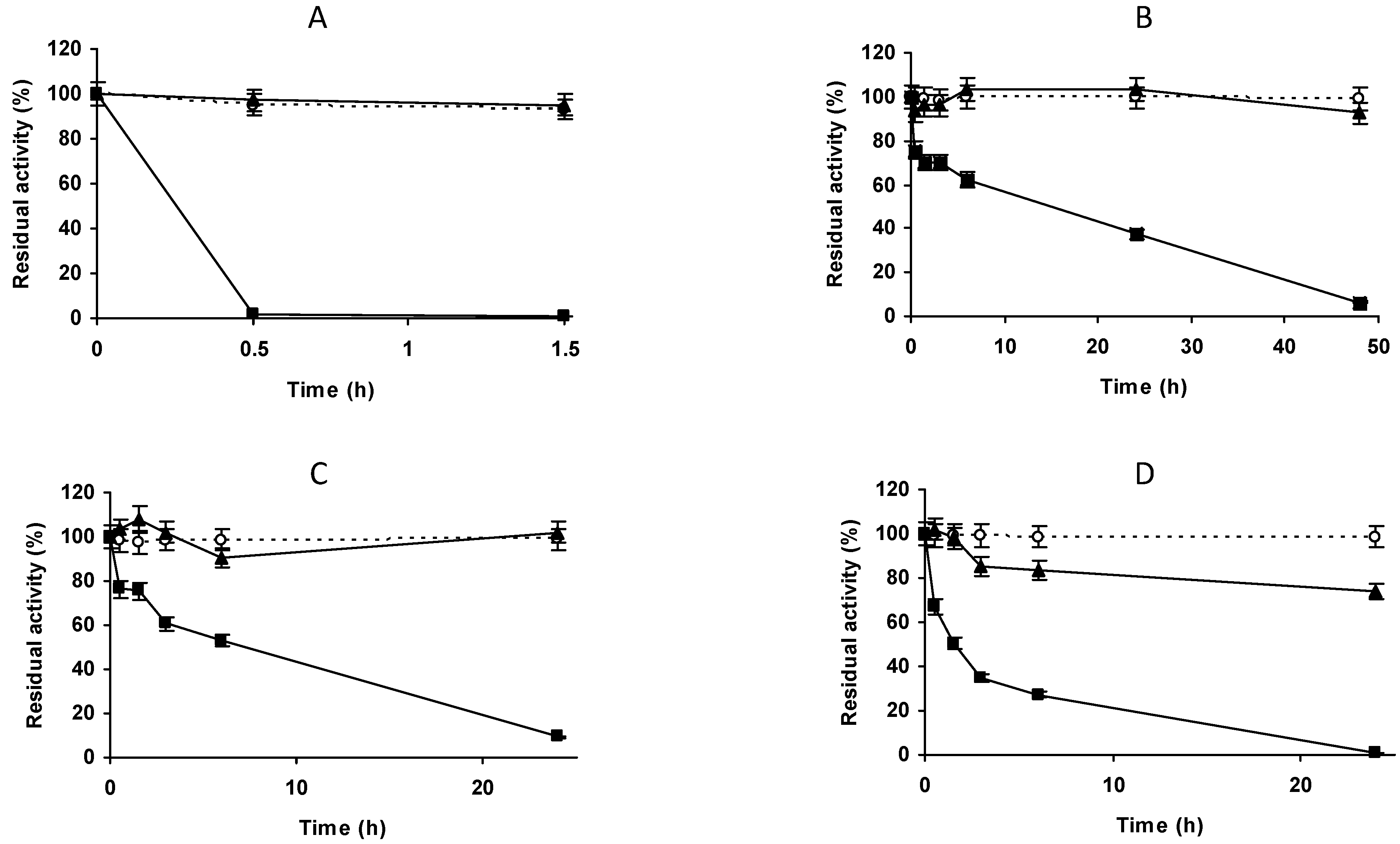 Molecules 27 07587 g002