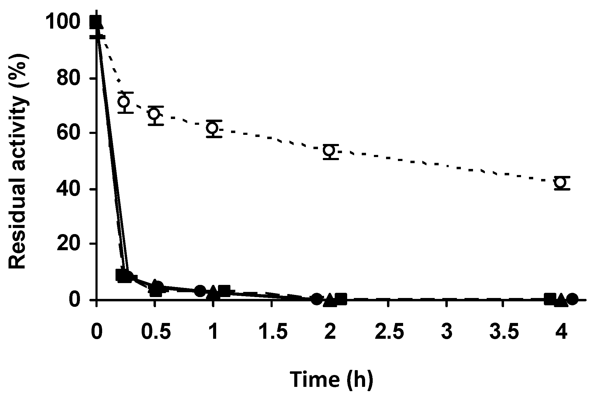 Molecules 27 07587 g003