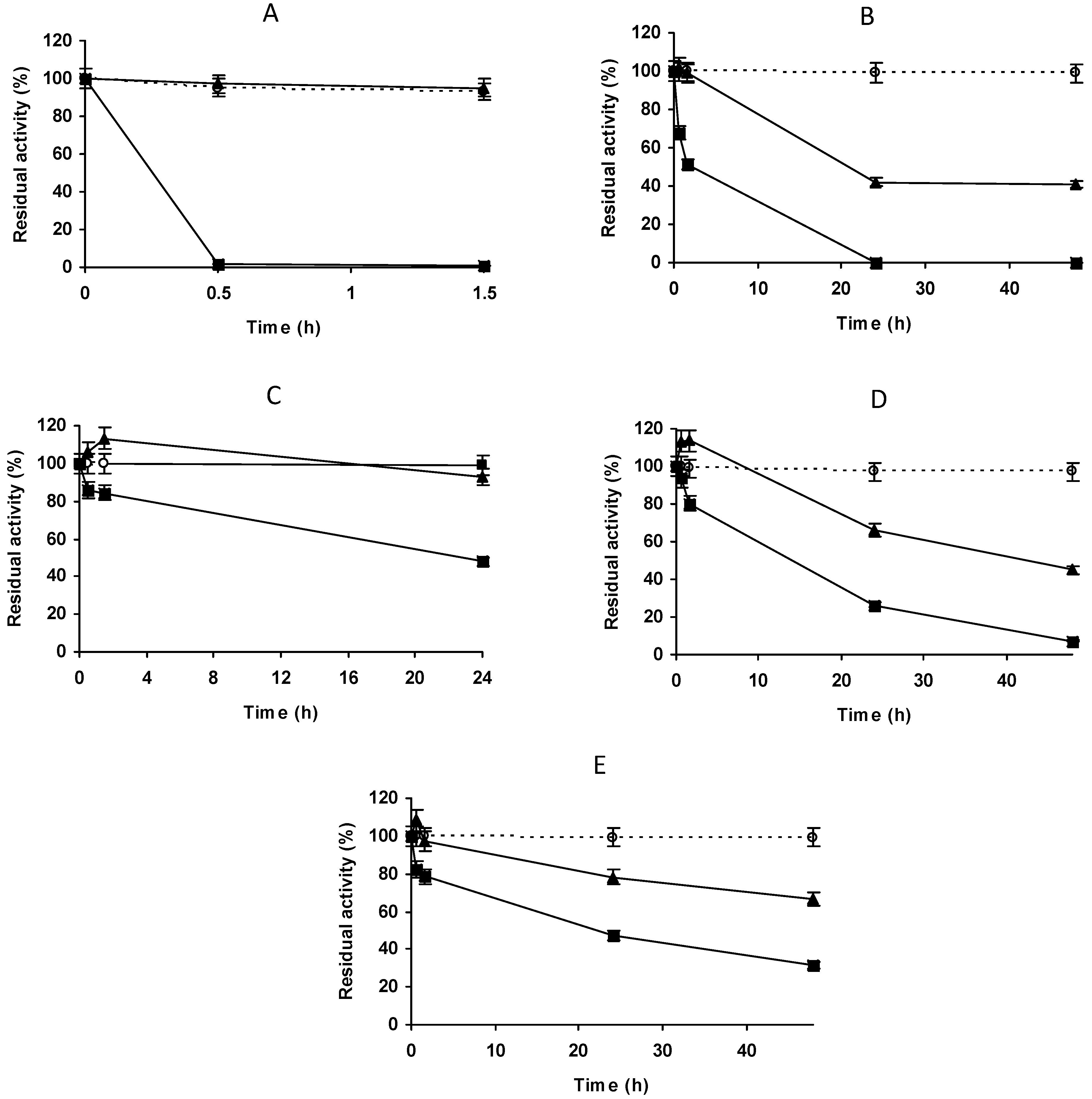 Molecules 27 07587 g004