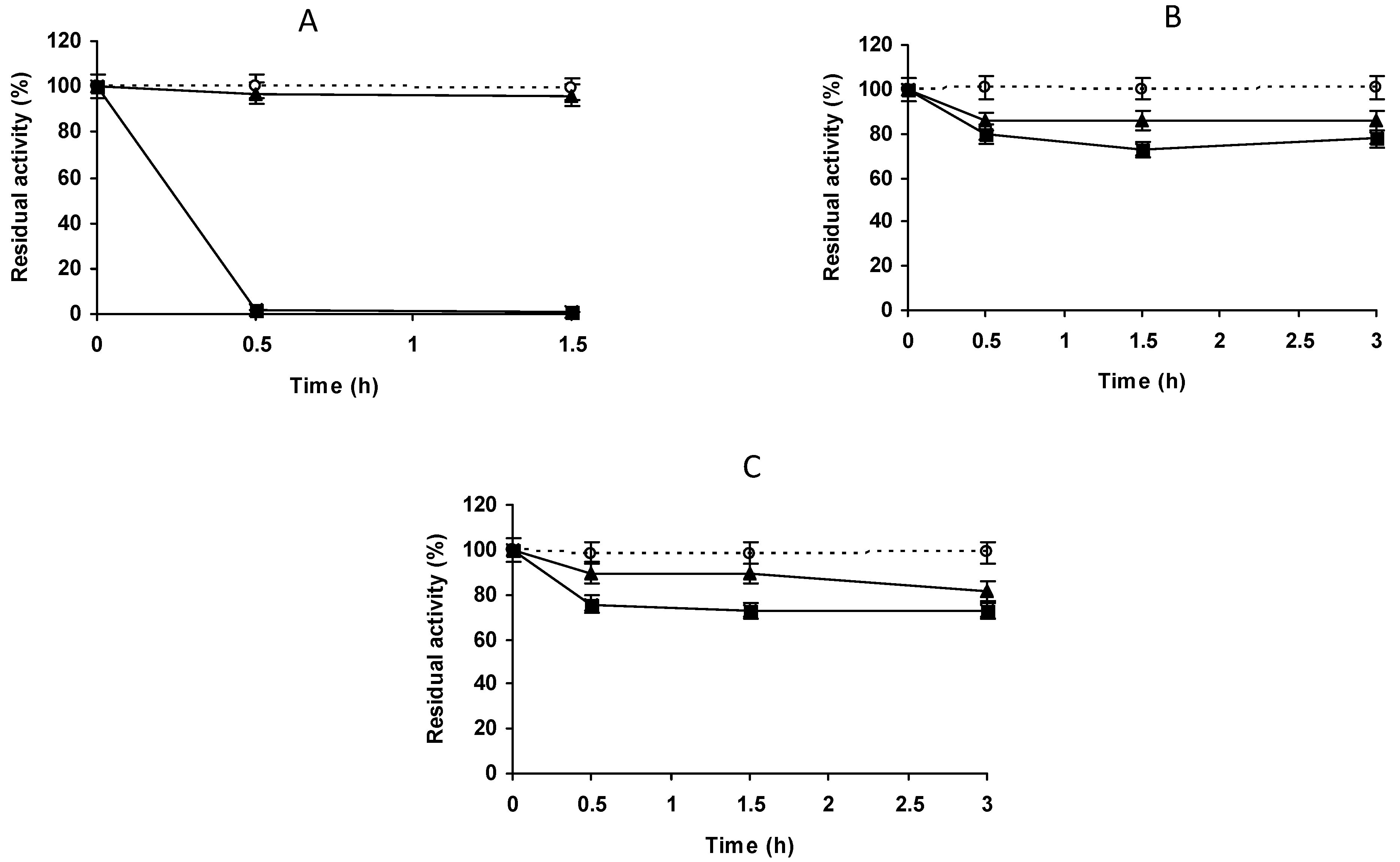 Molecules 27 07587 g005