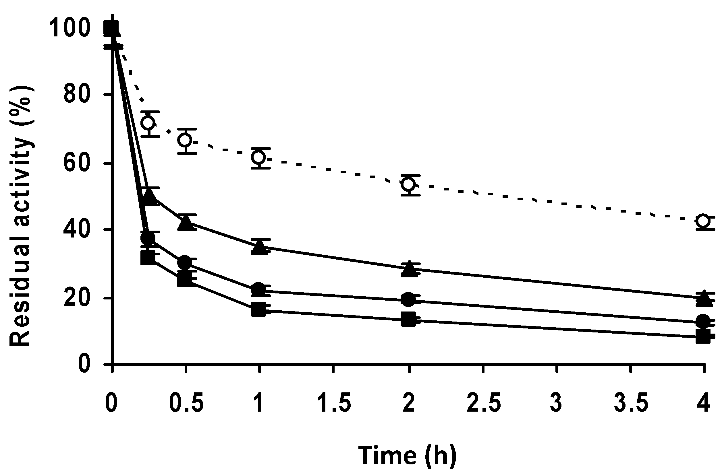 Molecules 27 07587 g008
