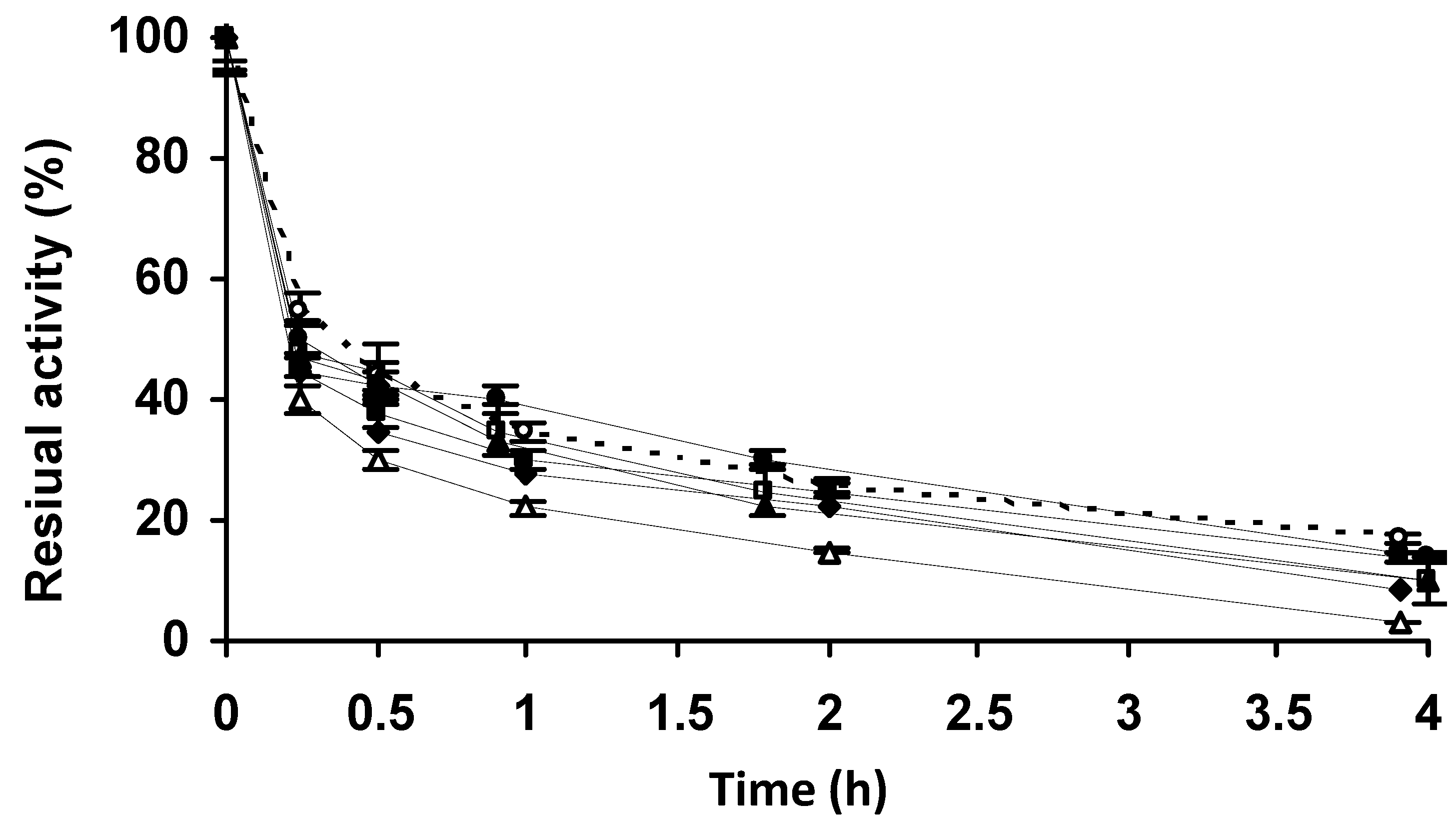 Molecules 27 07587 g010