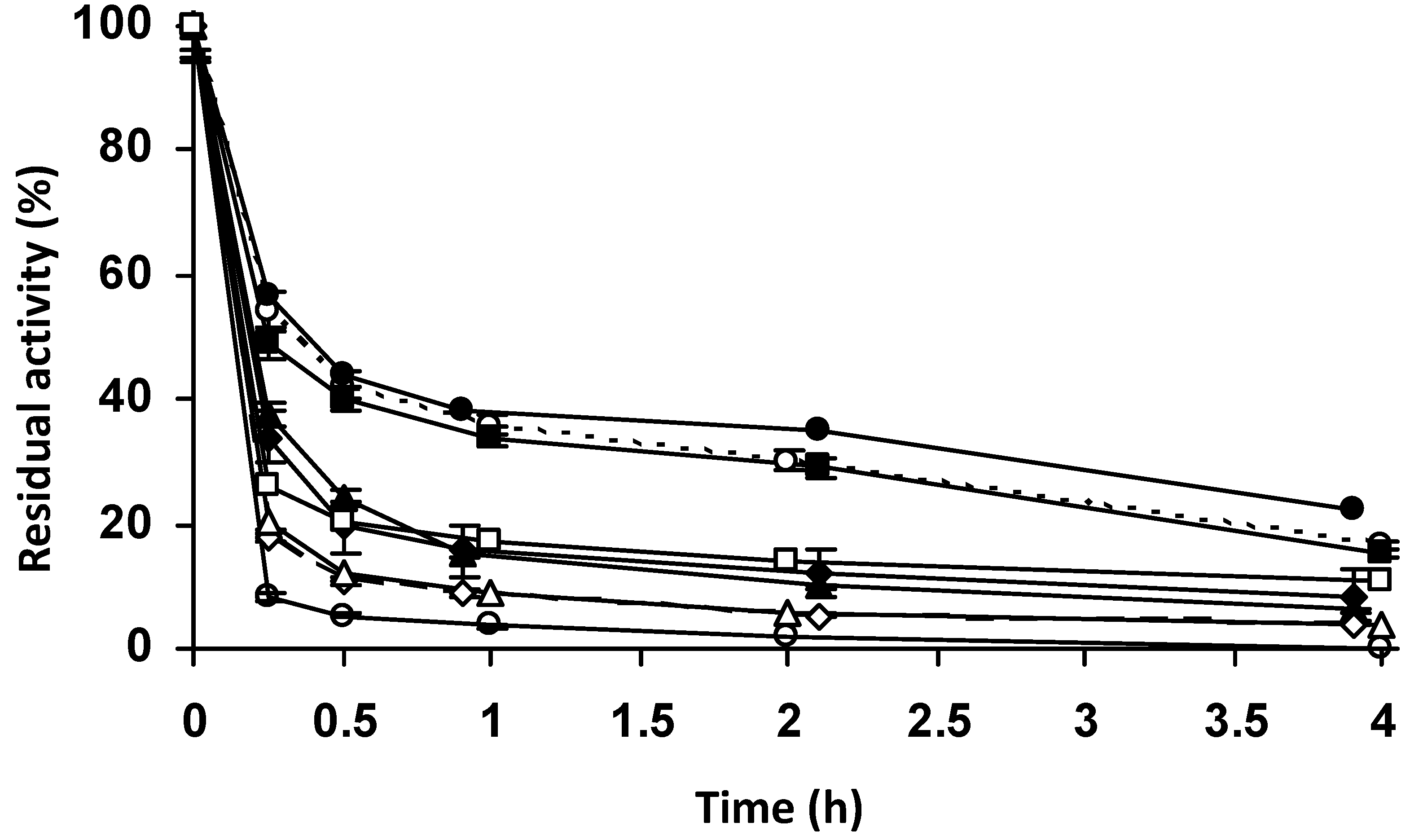 Molecules 27 07587 g011