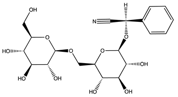Molecules 27 07591 i008