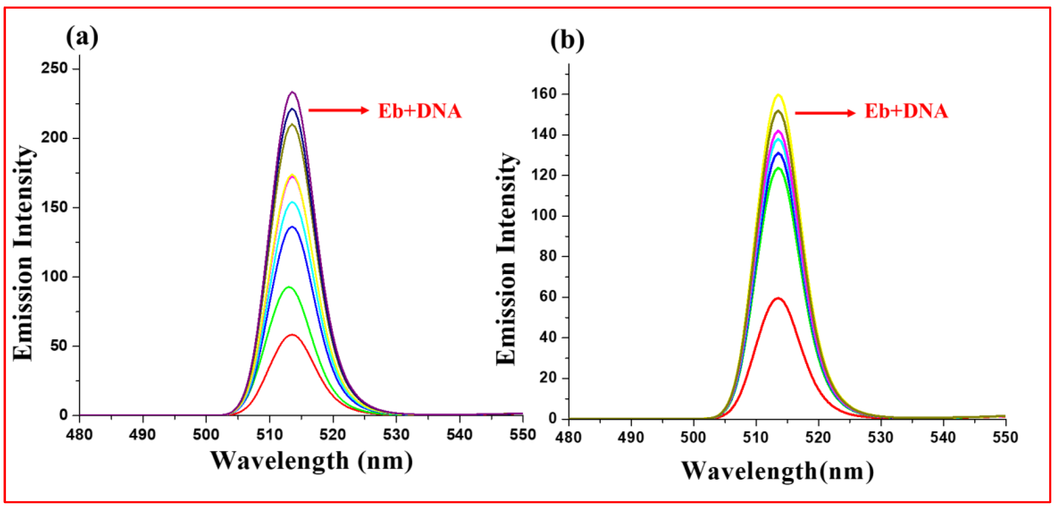 Molecules 27 07592 g008