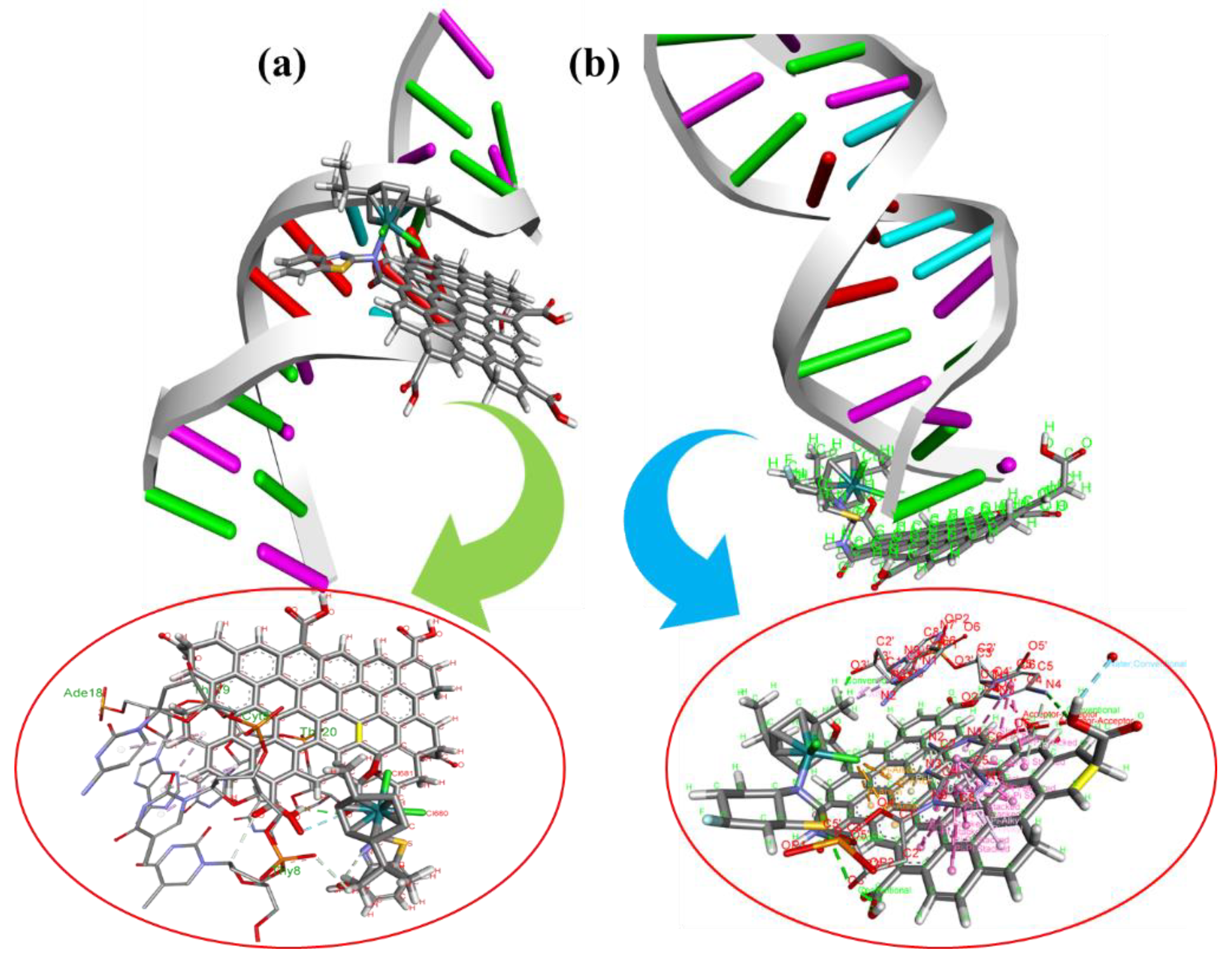 Molecules 27 07592 g014