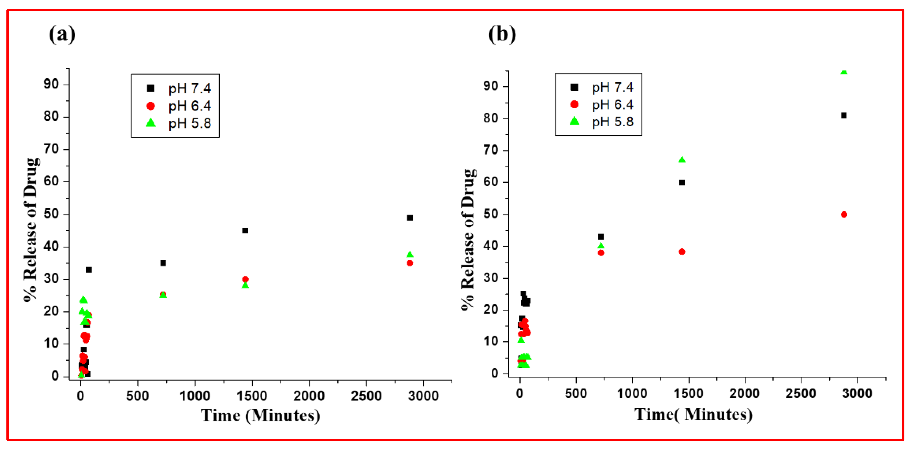 Molecules 27 07592 g015