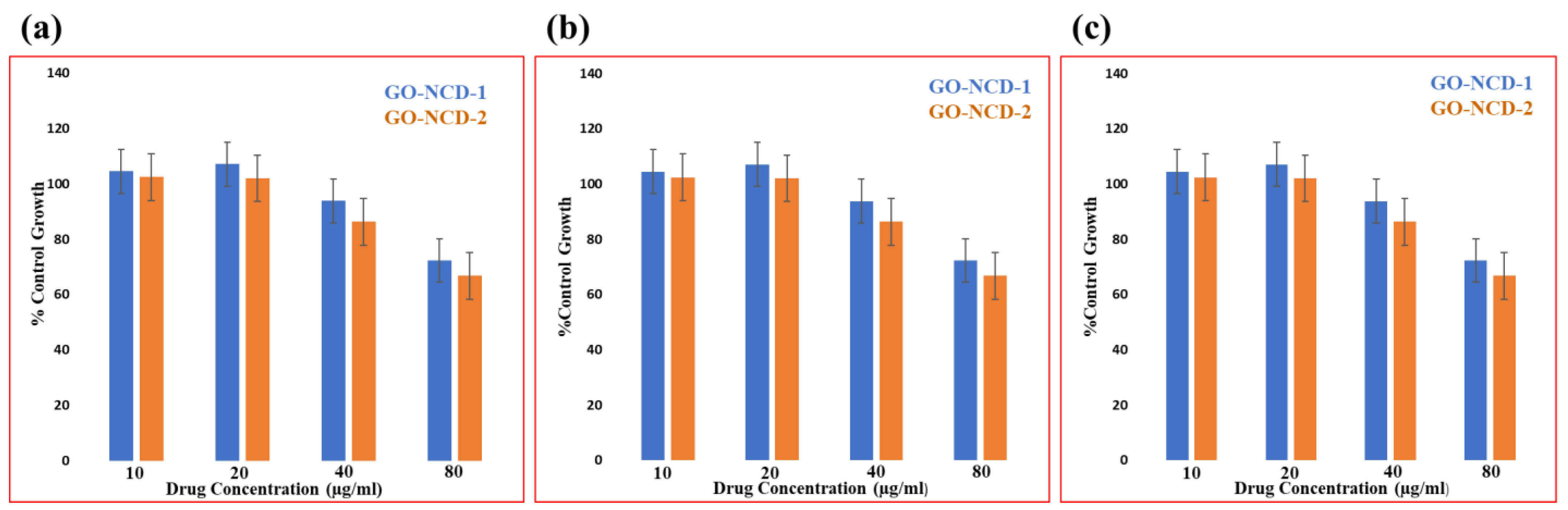 Molecules 27 07592 g017