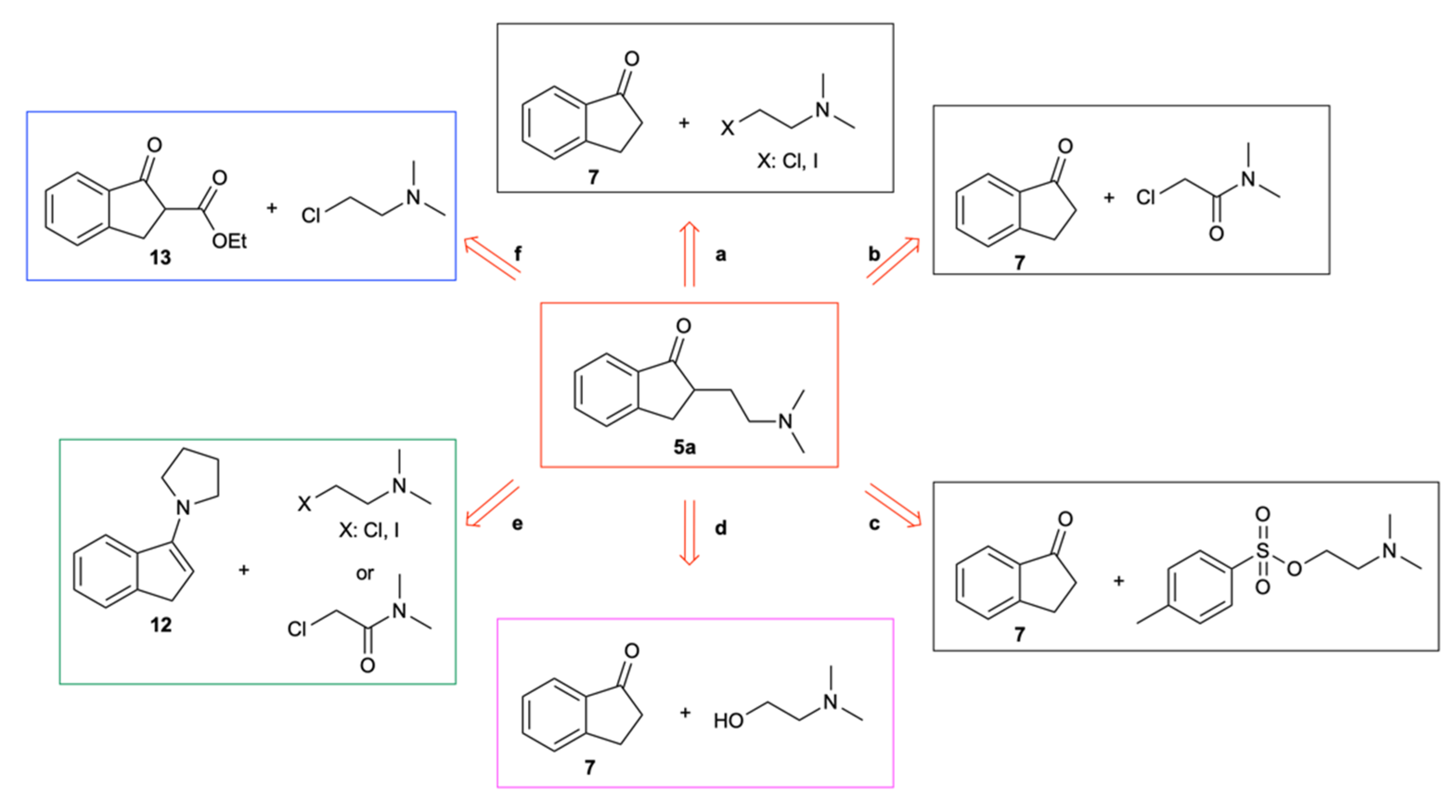 Molecules 27 07594 sch003