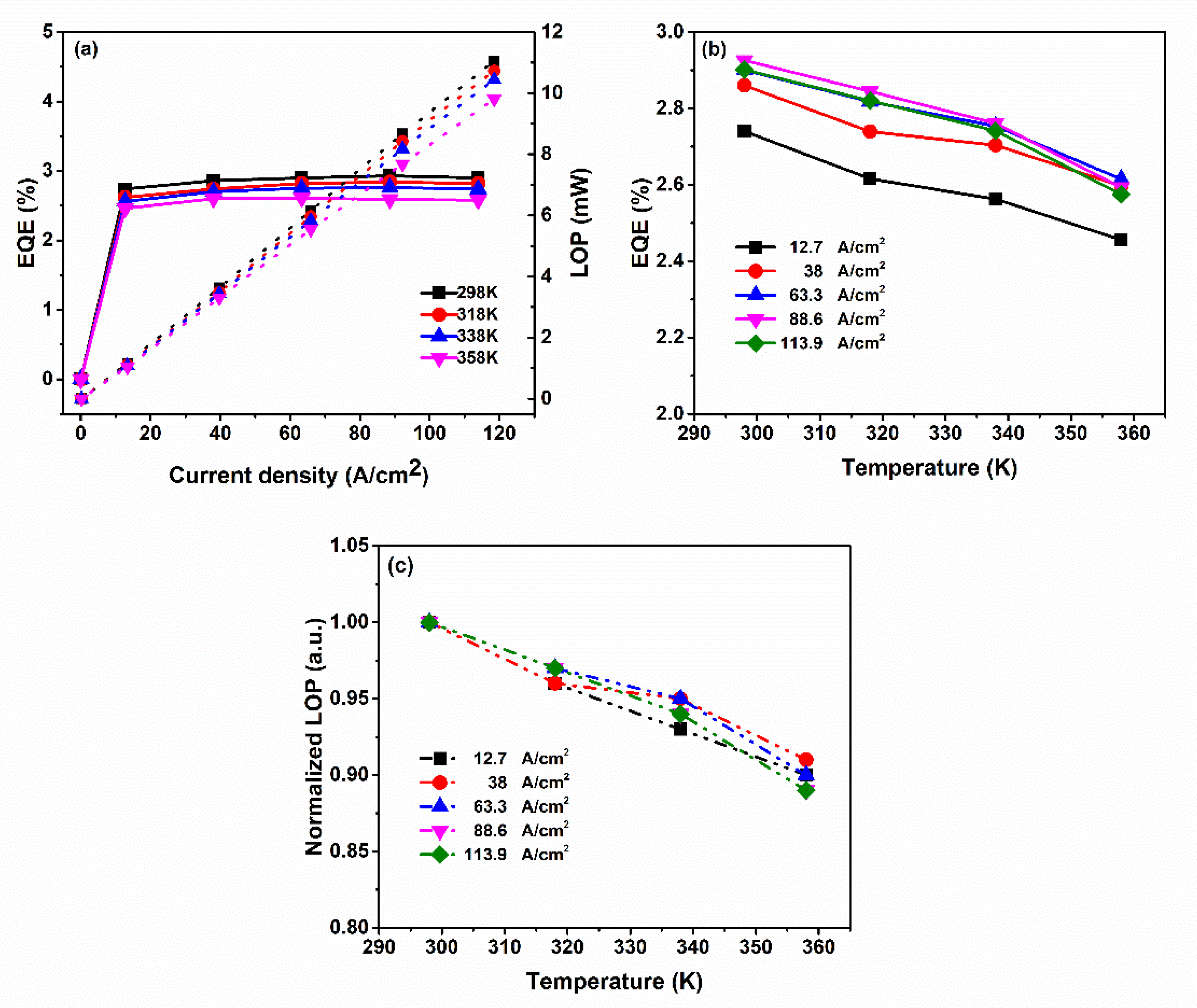 Molecules 27 07596 g002 Molecules 27 07596 g002