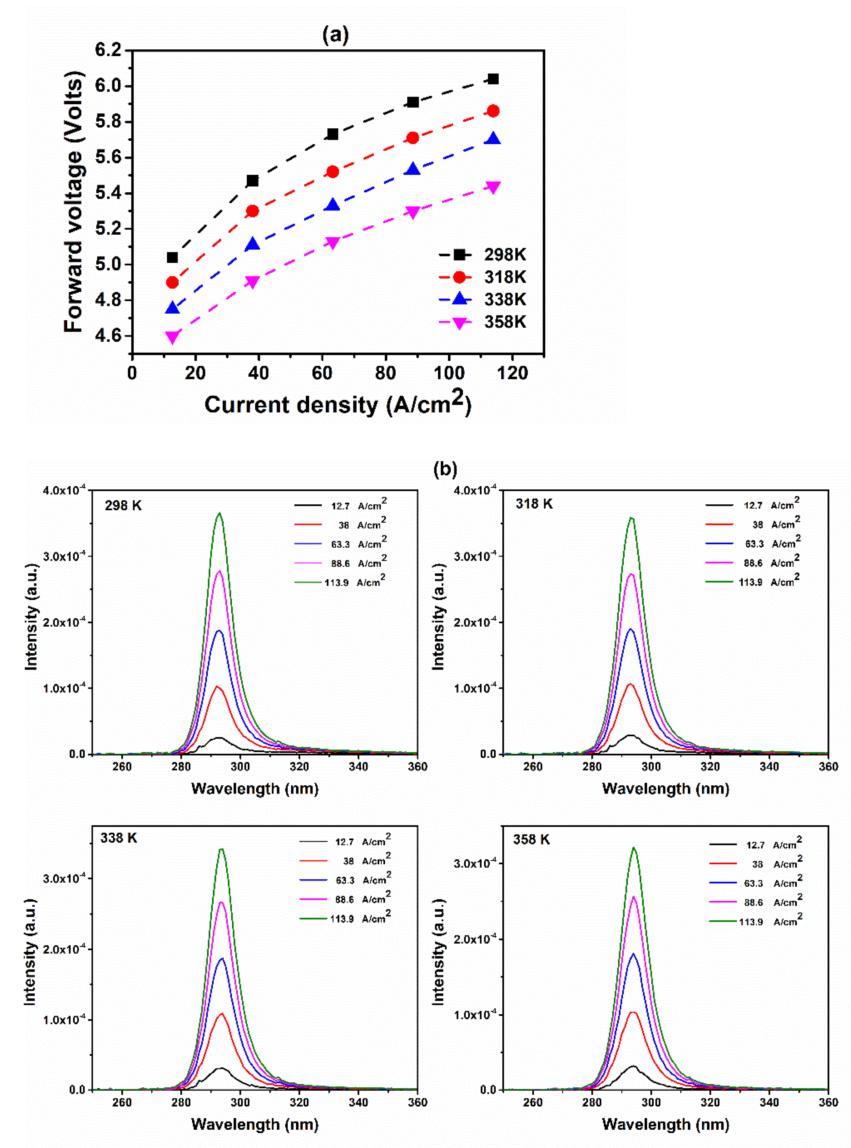 Molecules 27 07596 g003 Molecules 27 07596 g003