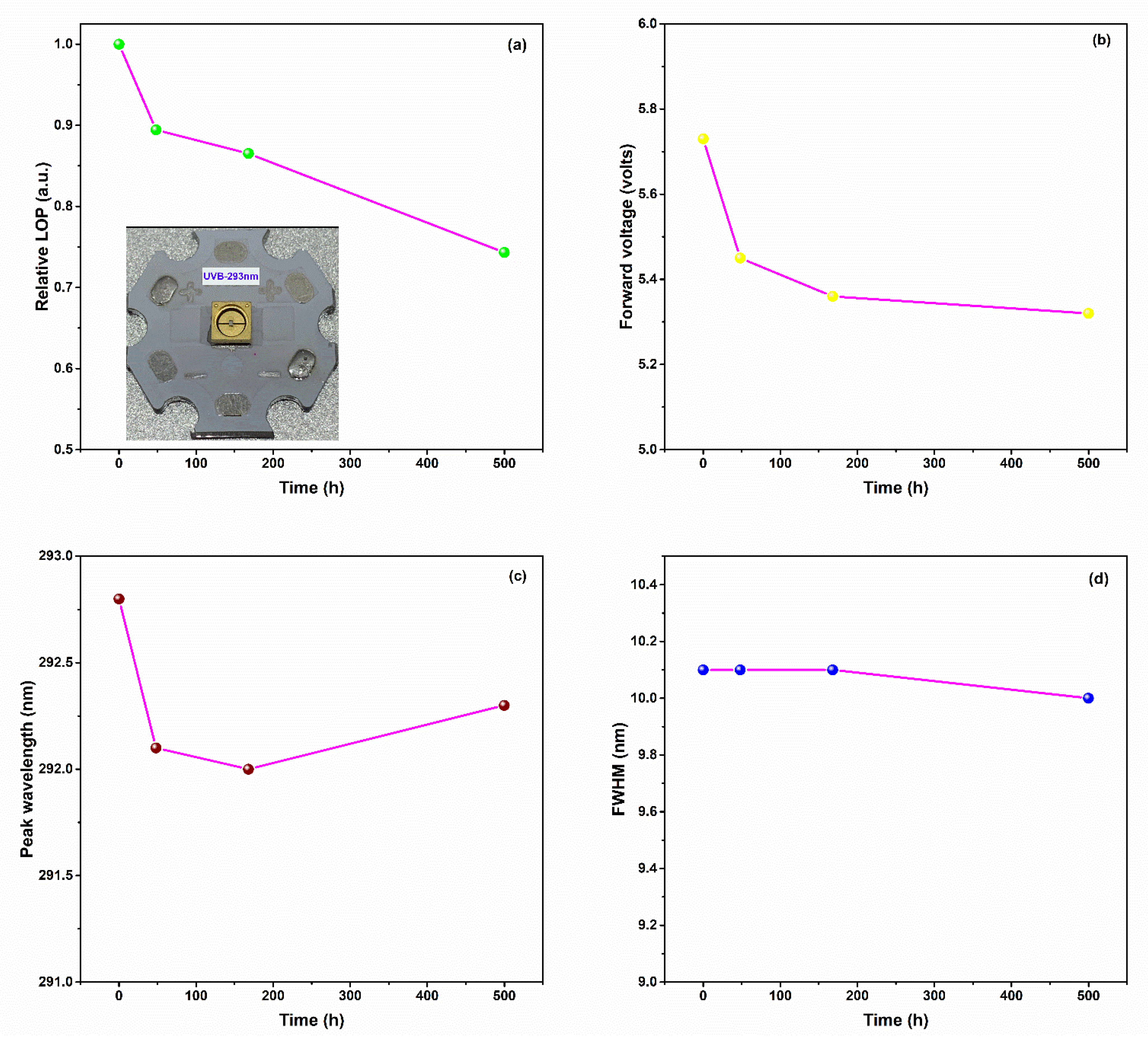 Molecules 27 07596 g004 Molecules 27 07596 g004