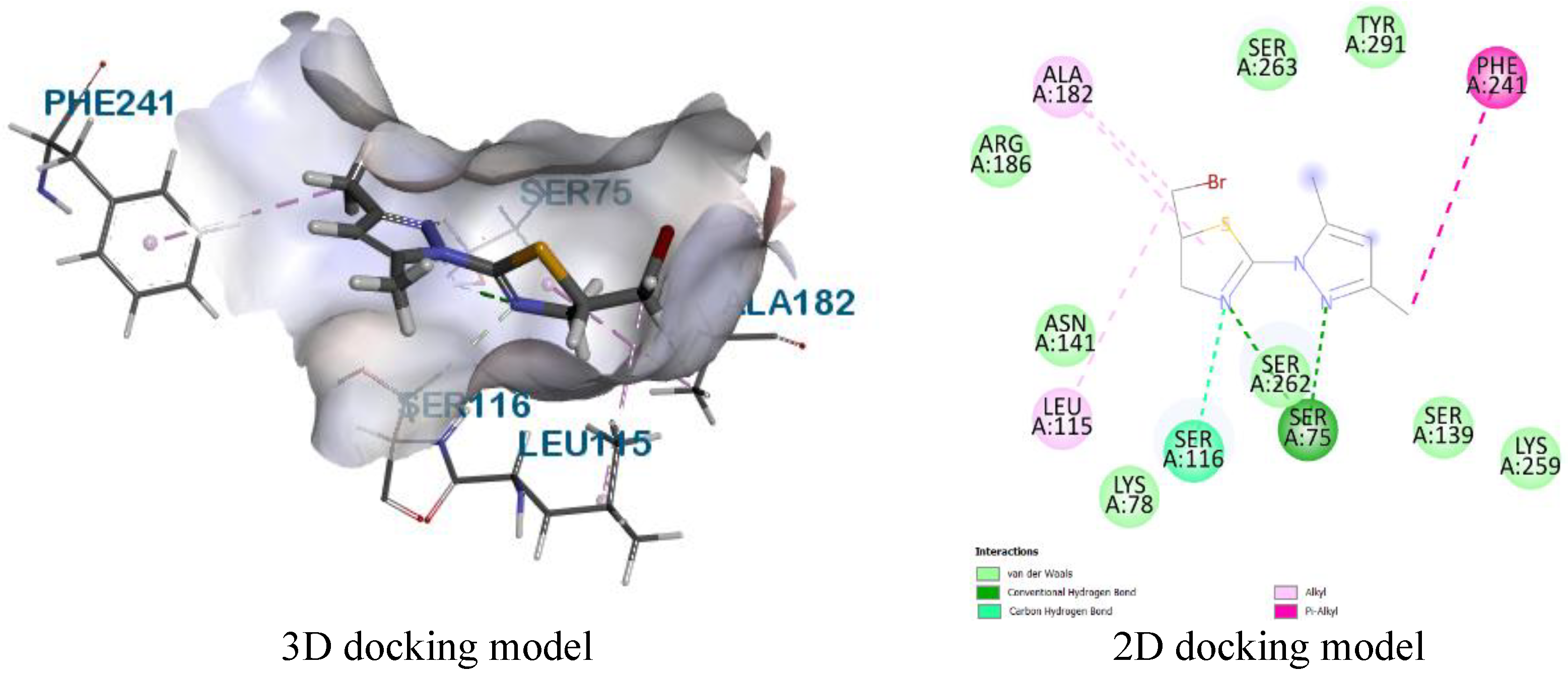 Molecules 27 07598 g005