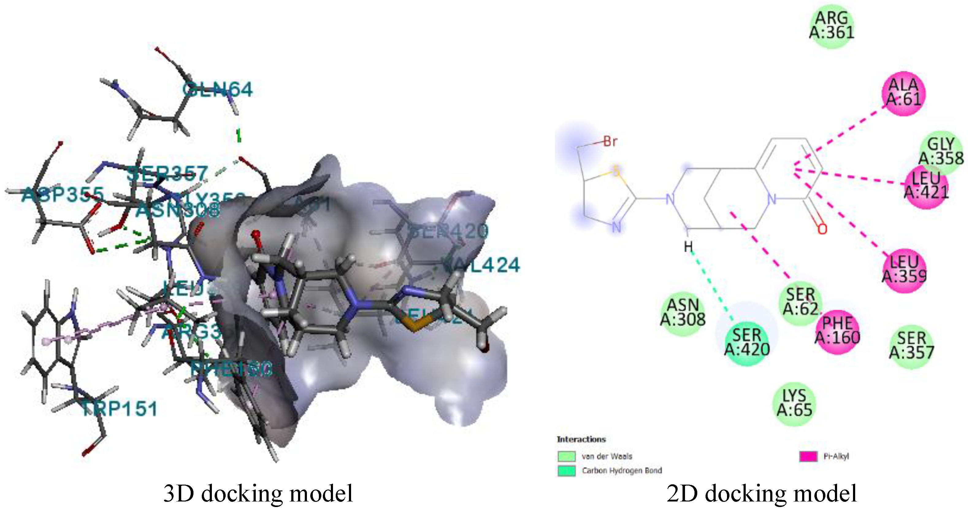 Molecules 27 07598 g006