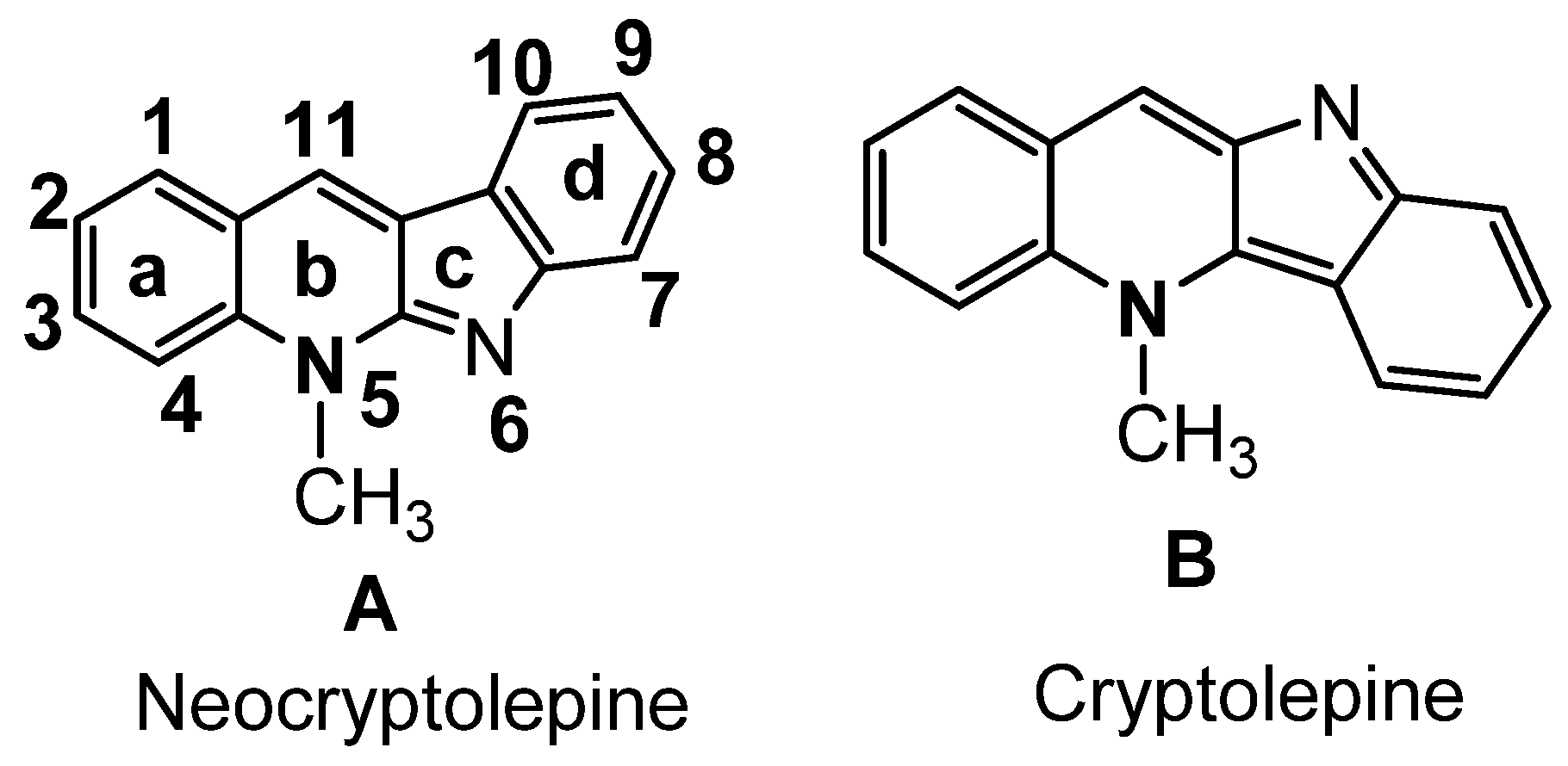 Molecules 27 07599 g001