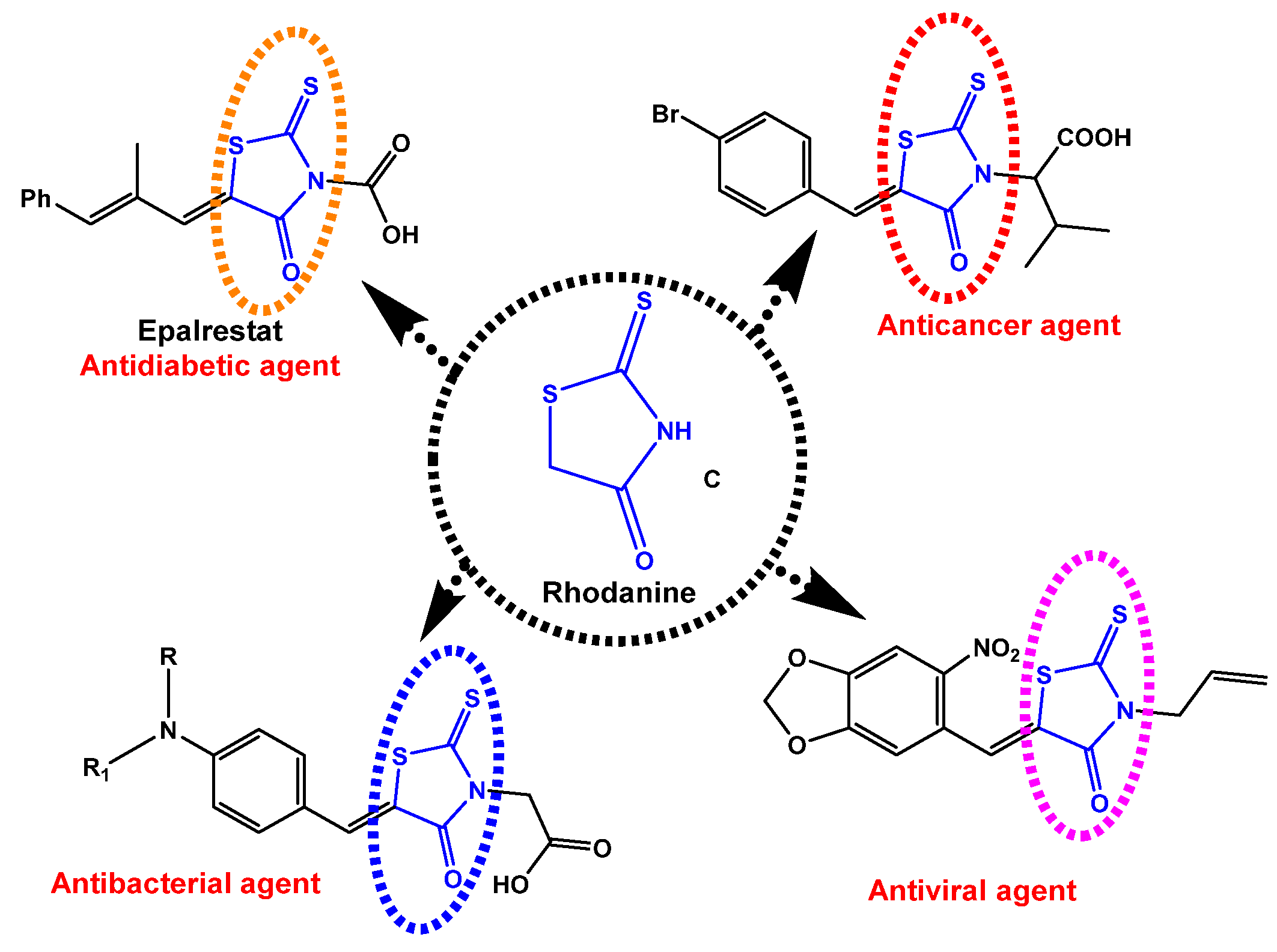 Molecules 27 07599 g002