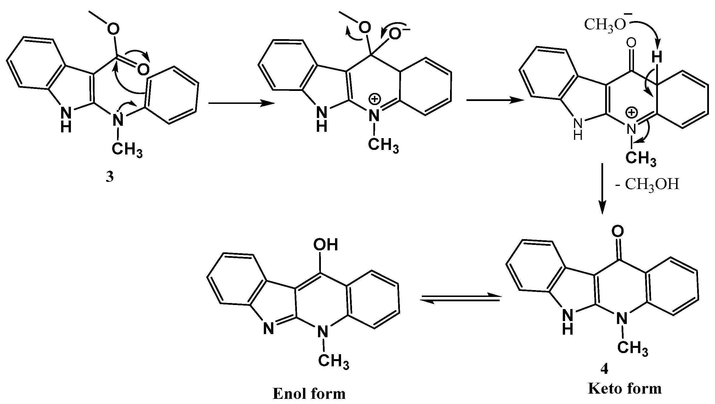 Molecules 27 07599 sch003