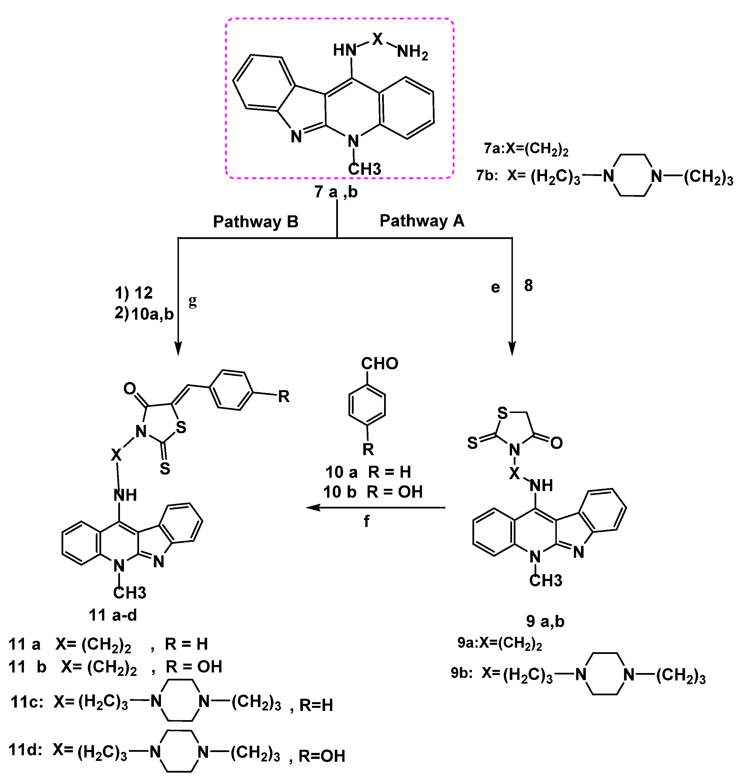 Molecules 27 07599 sch007