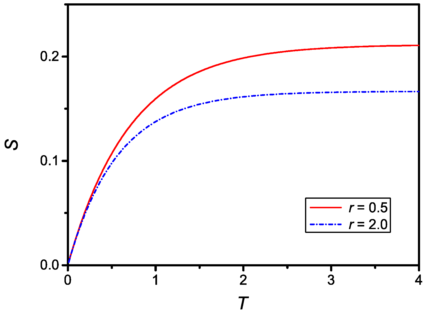 Molecules 27 07601 g002