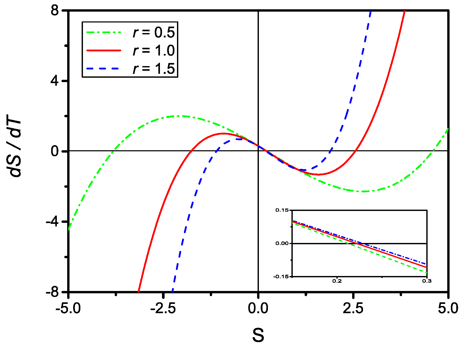 Molecules 27 07601 g004