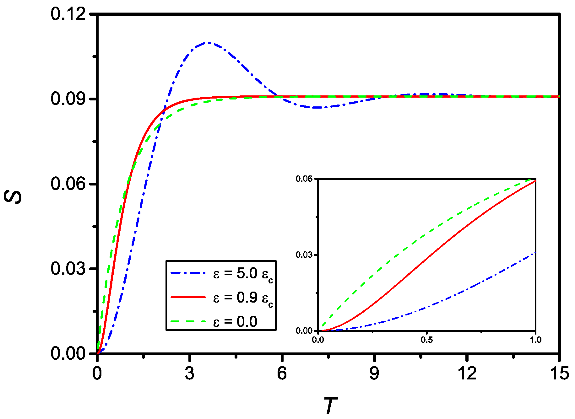 Molecules 27 07601 g007