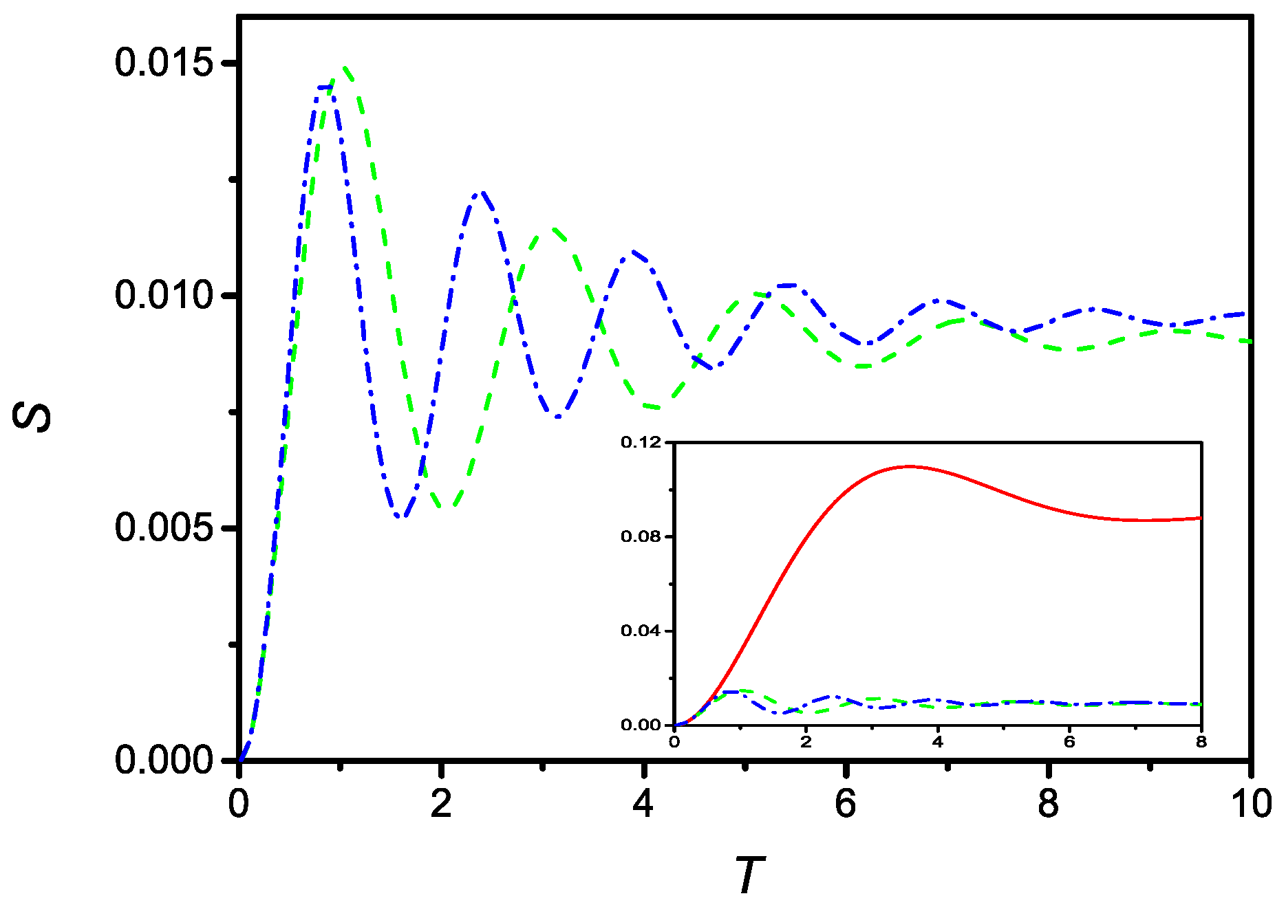 Molecules 27 07601 g008