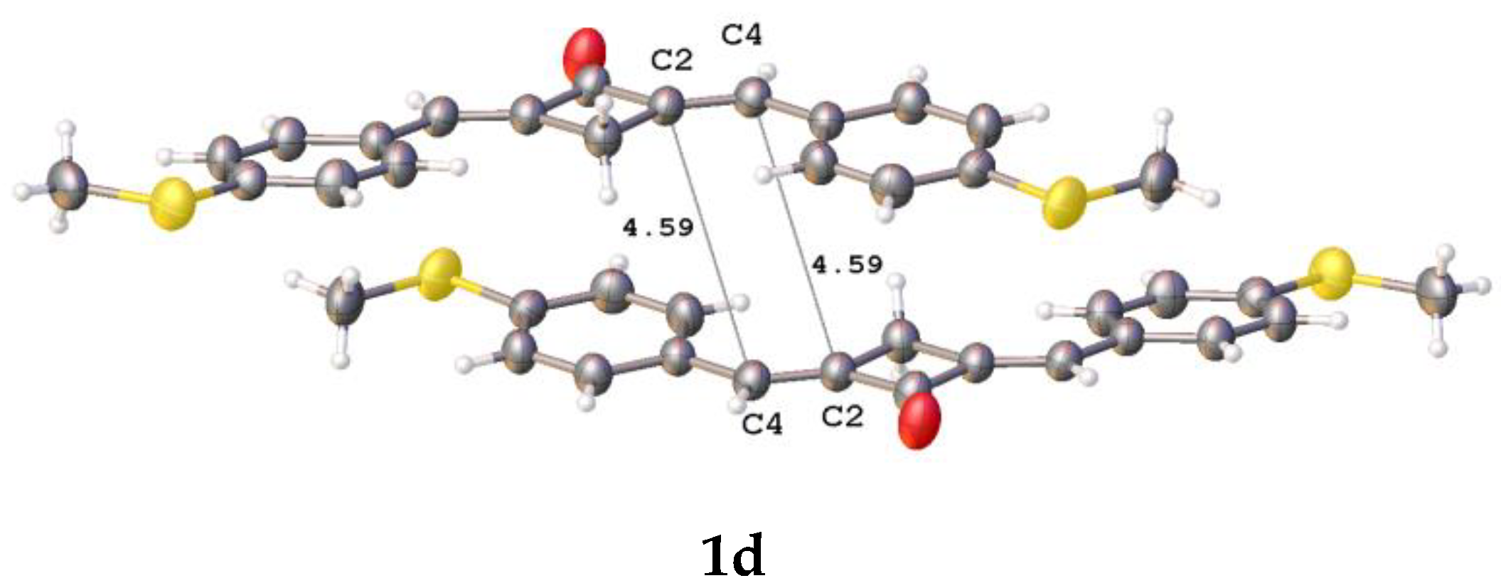 Molecules 27 07602 g005b