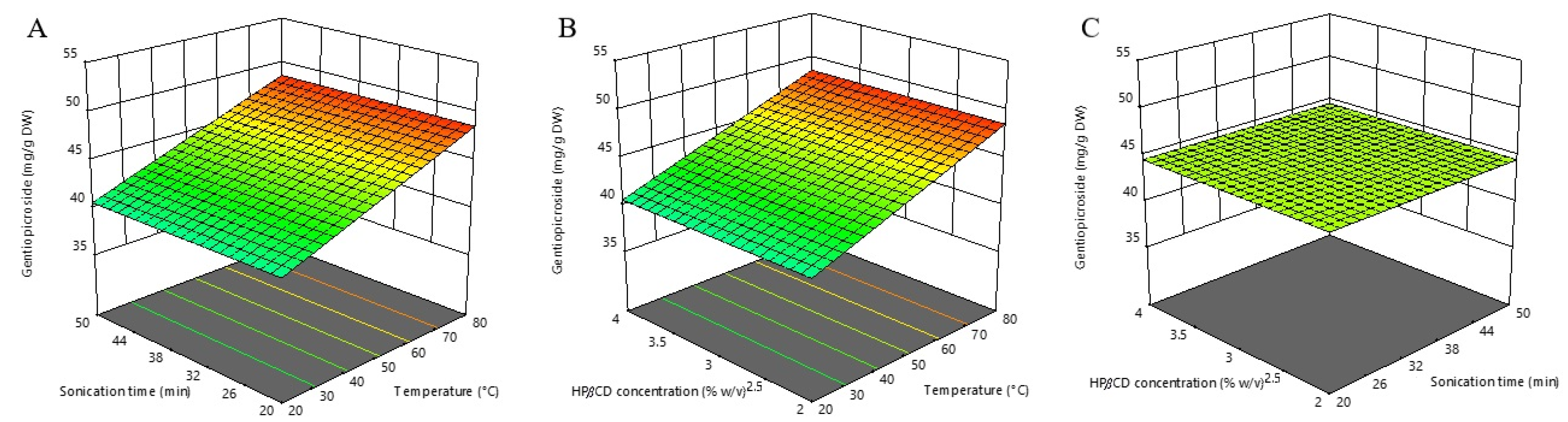 Molecules 27 07606 g002
