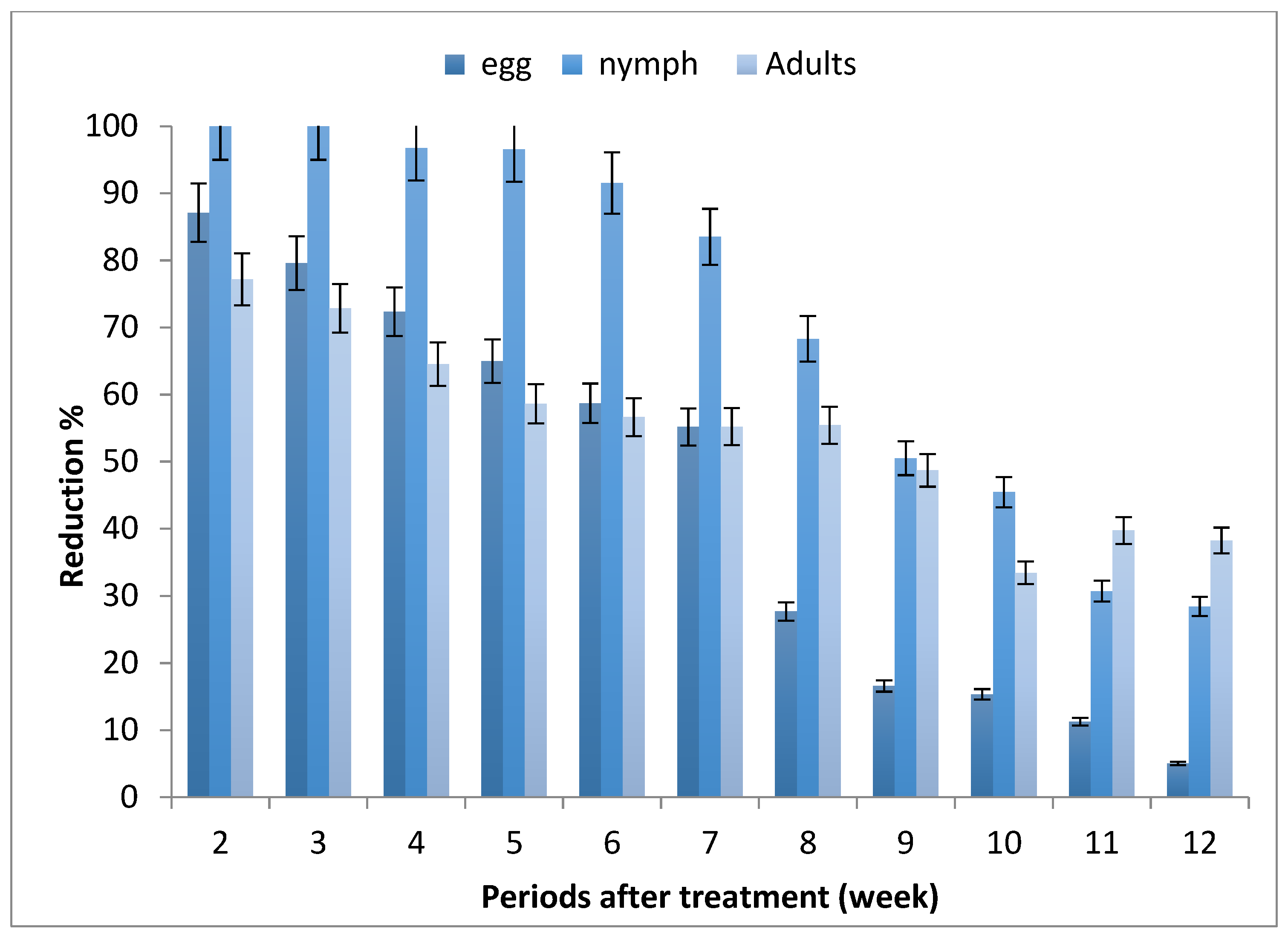 Molecules 27 07607 g001