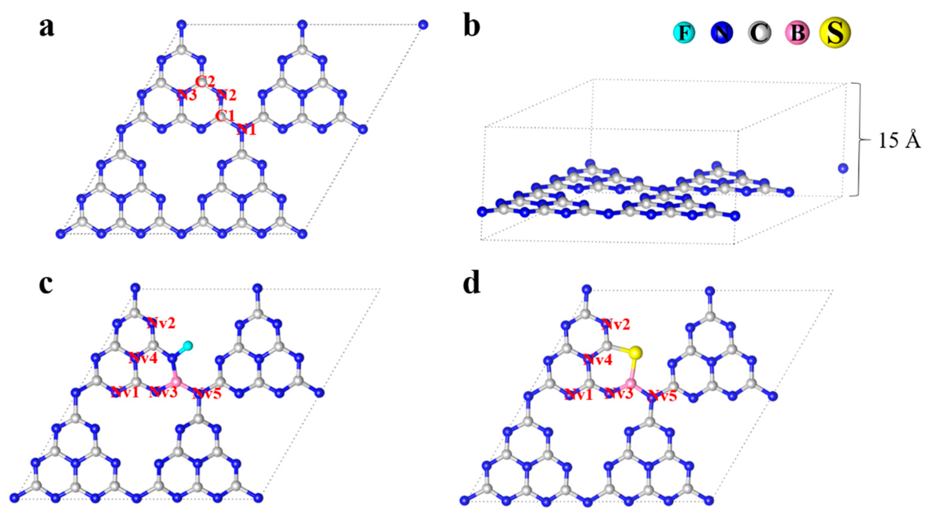 Molecules 27 07611 g001