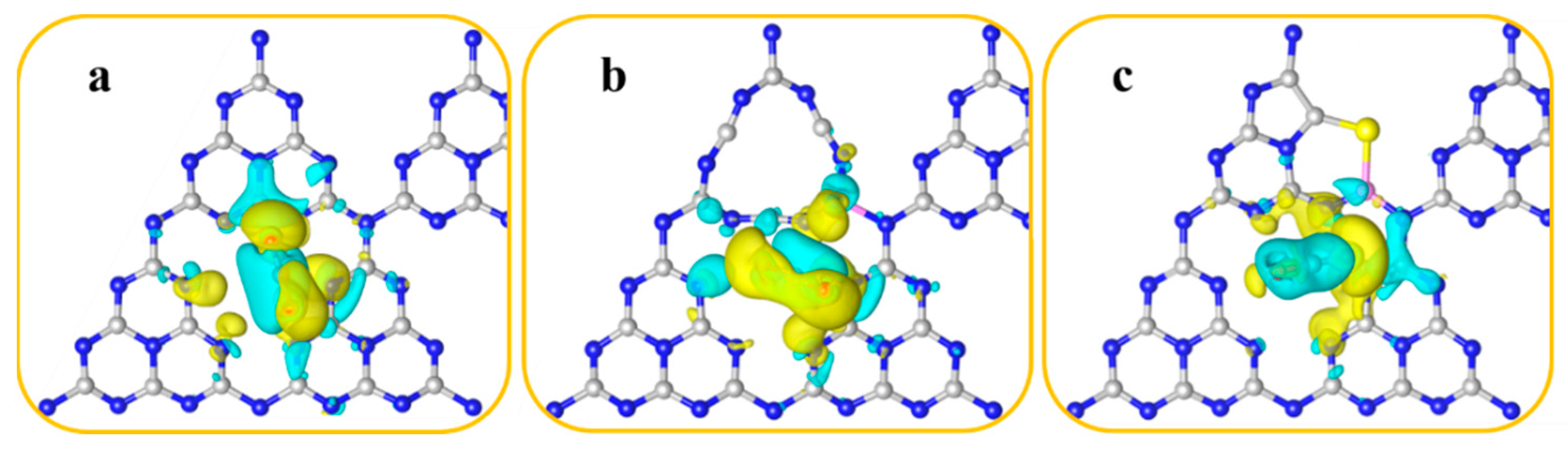 Molecules 27 07611 g005
