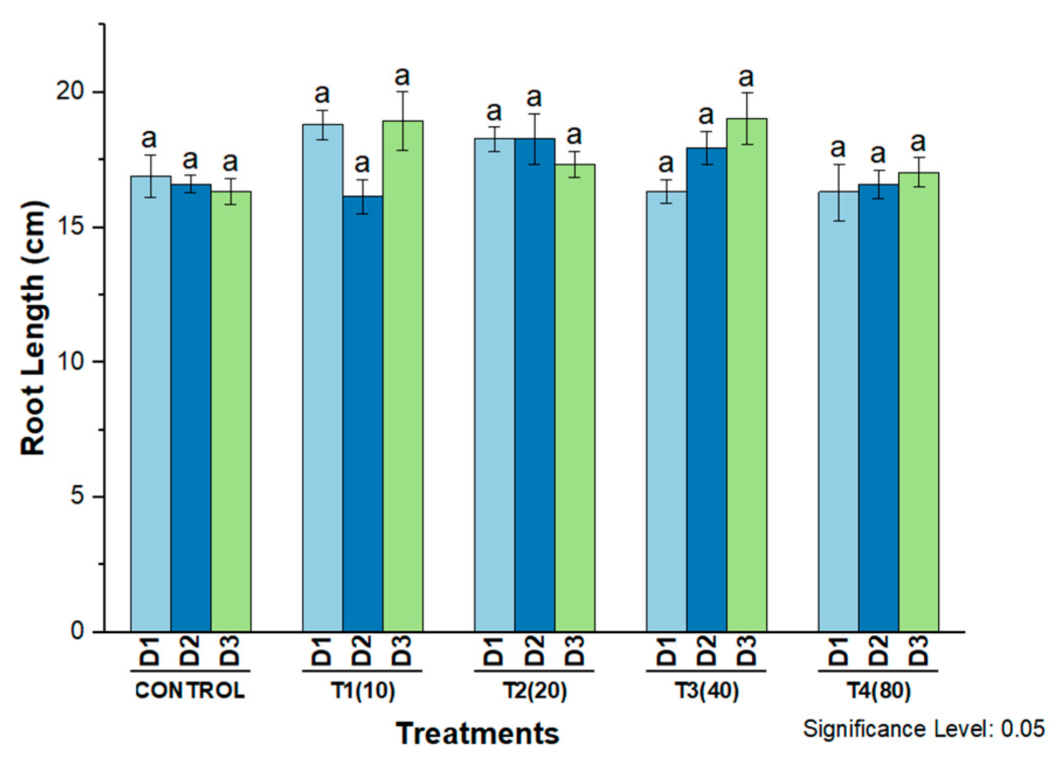 Molecules 27 07612 g010