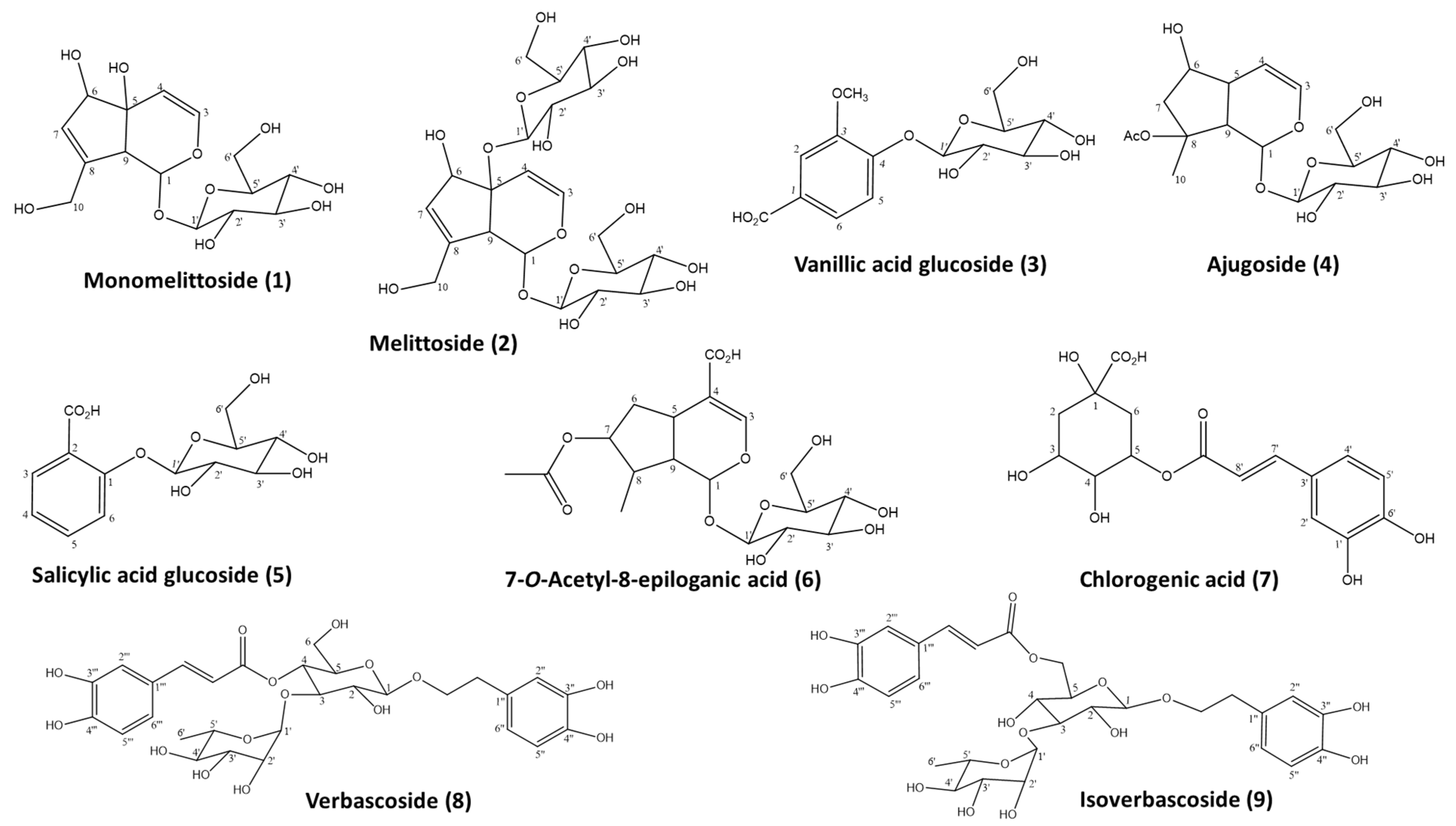 Molecules 27 07613 g001