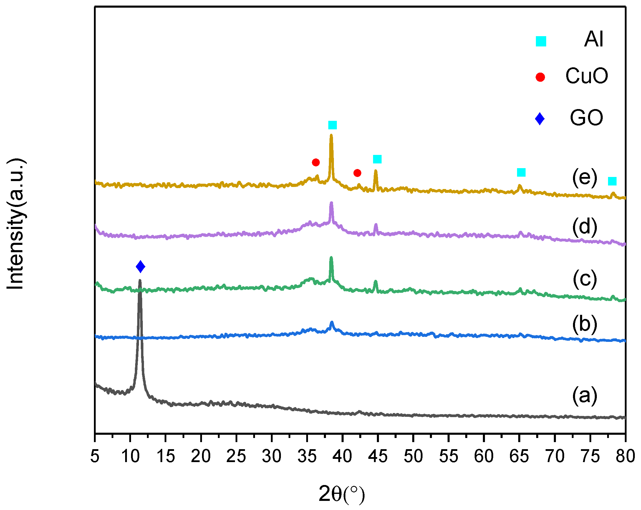 Molecules 27 07614 g001