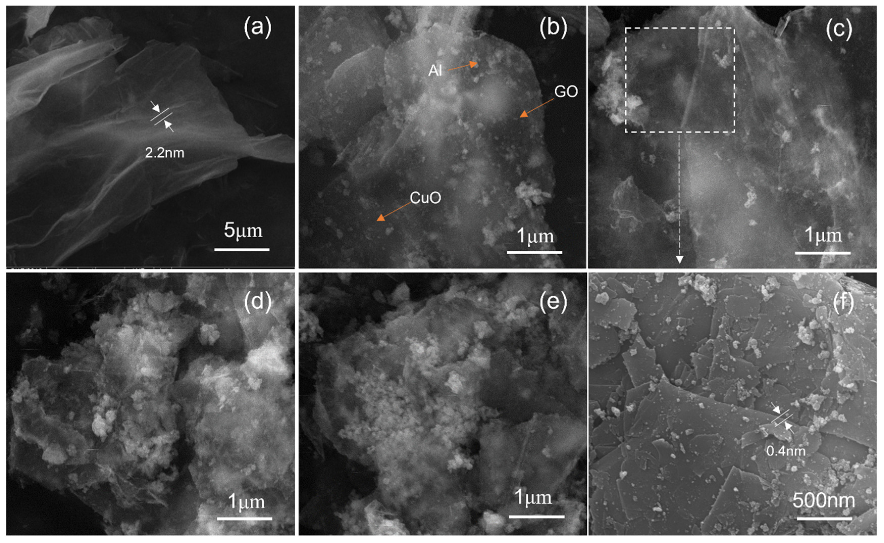 Molecules 27 07614 g002