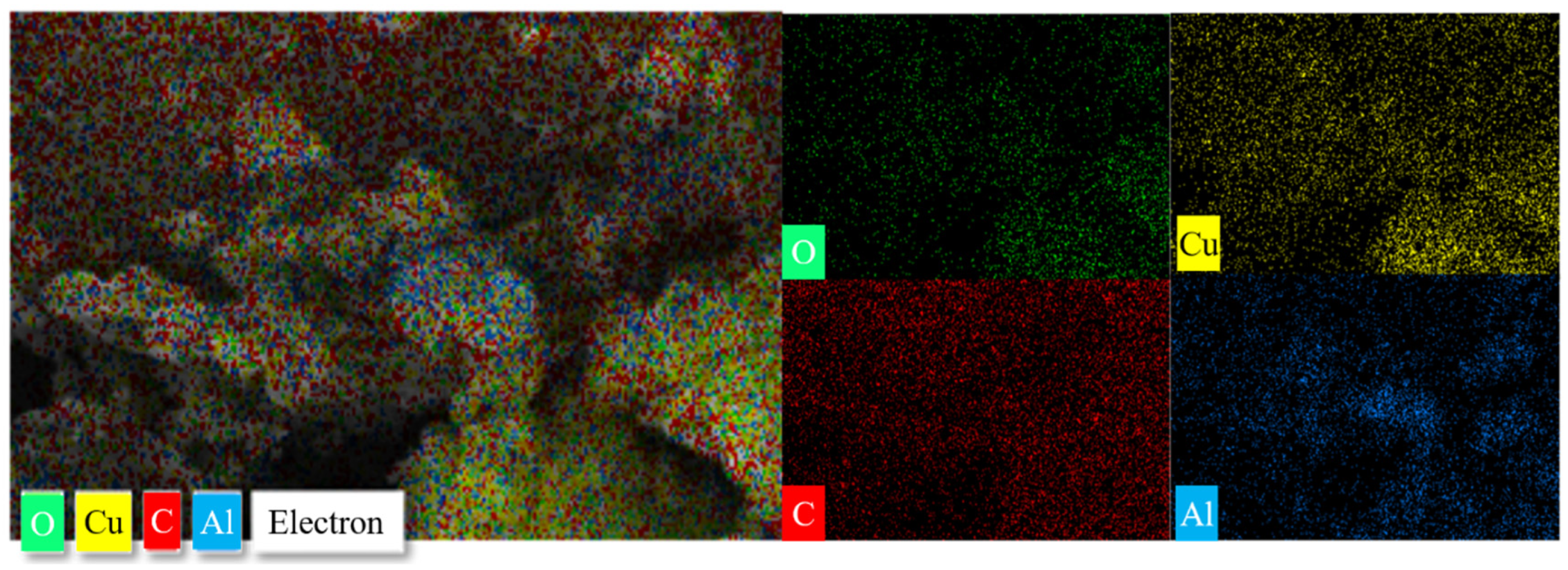 Molecules 27 07614 g003