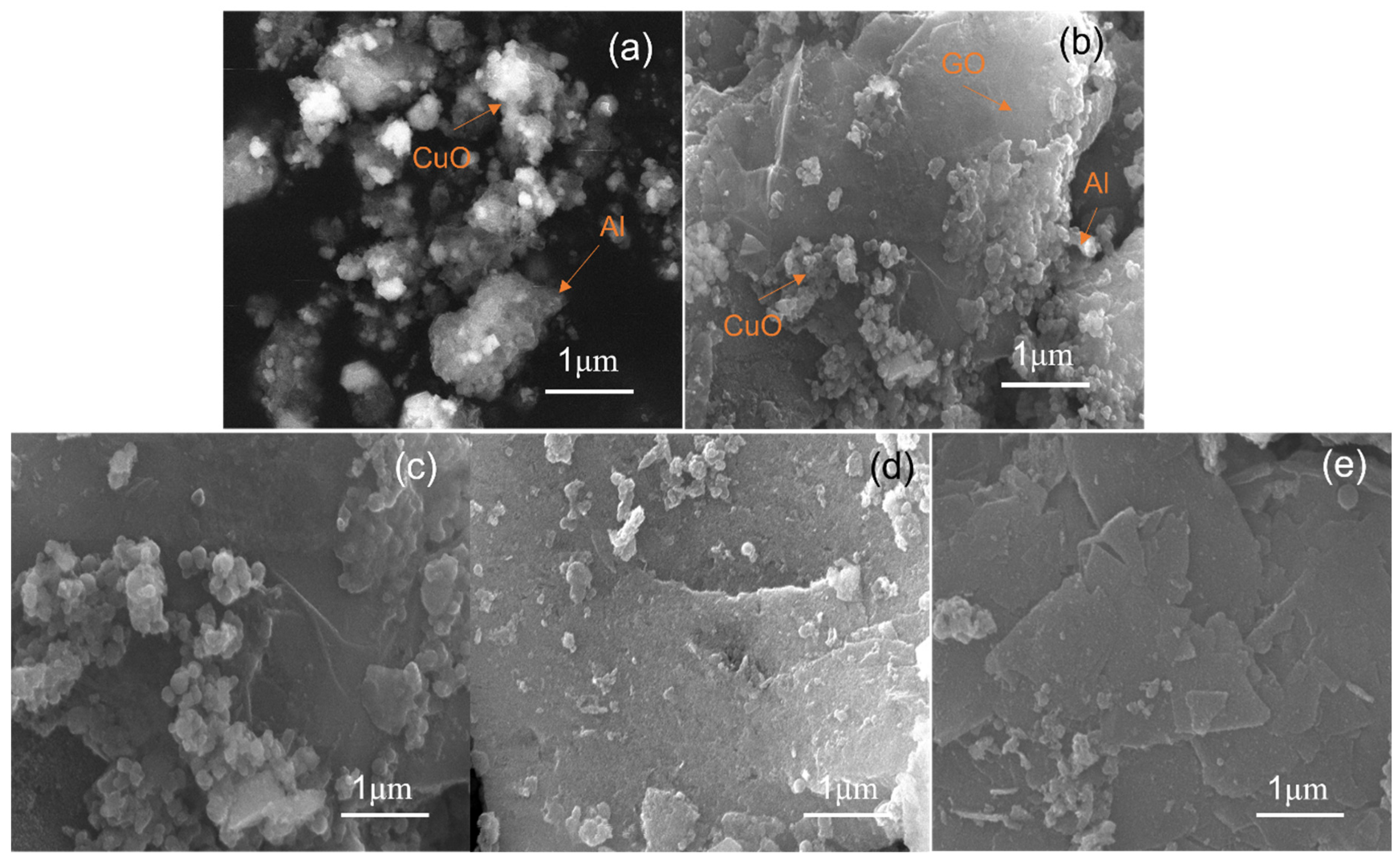 Molecules 27 07614 g006